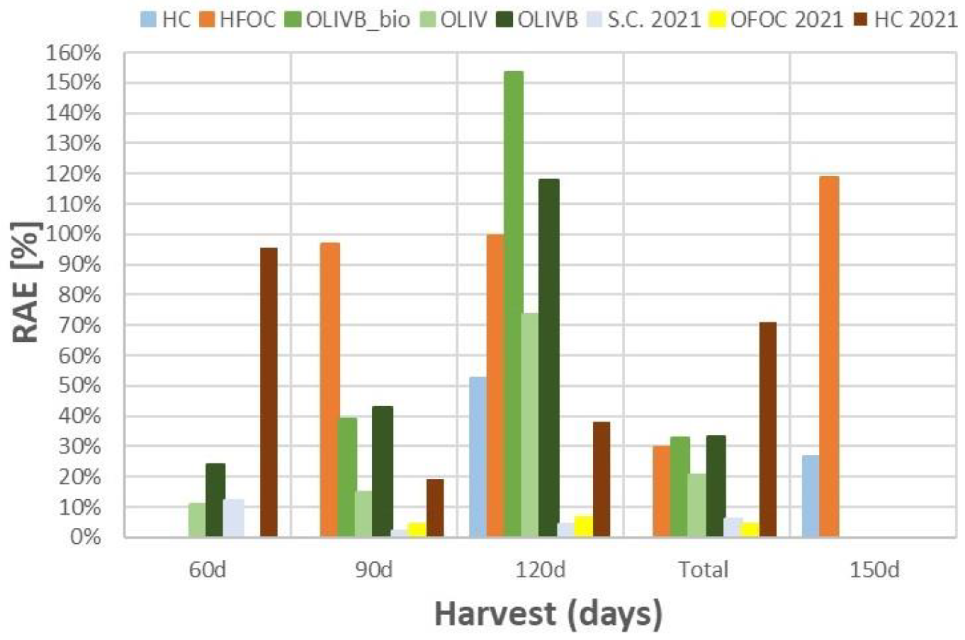 Materials 17 05741 g007