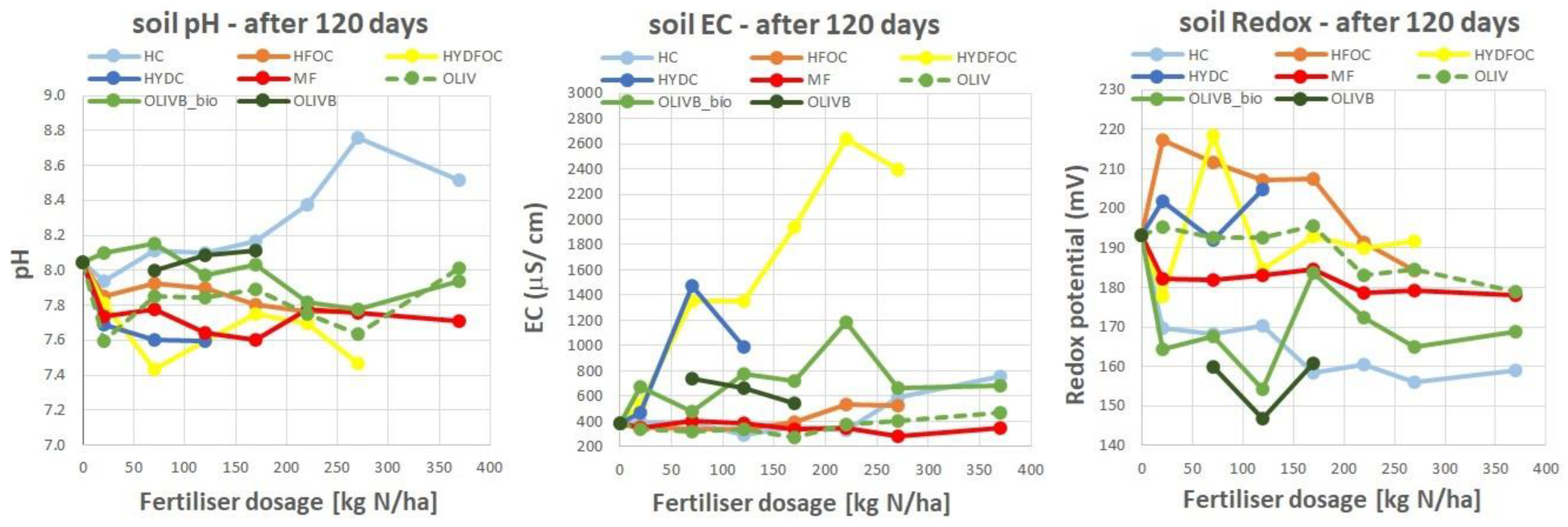 Materials 17 05741 g009