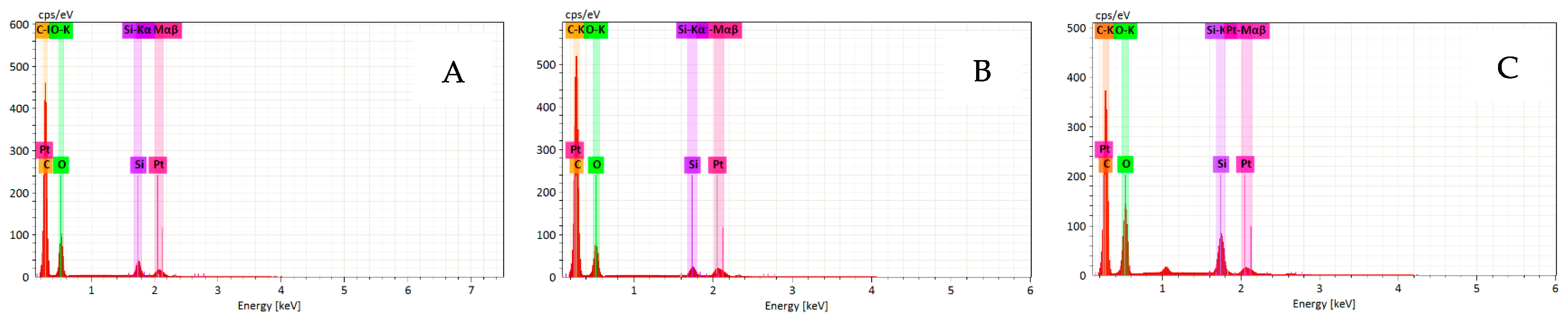 Materials 17 05742 g005b