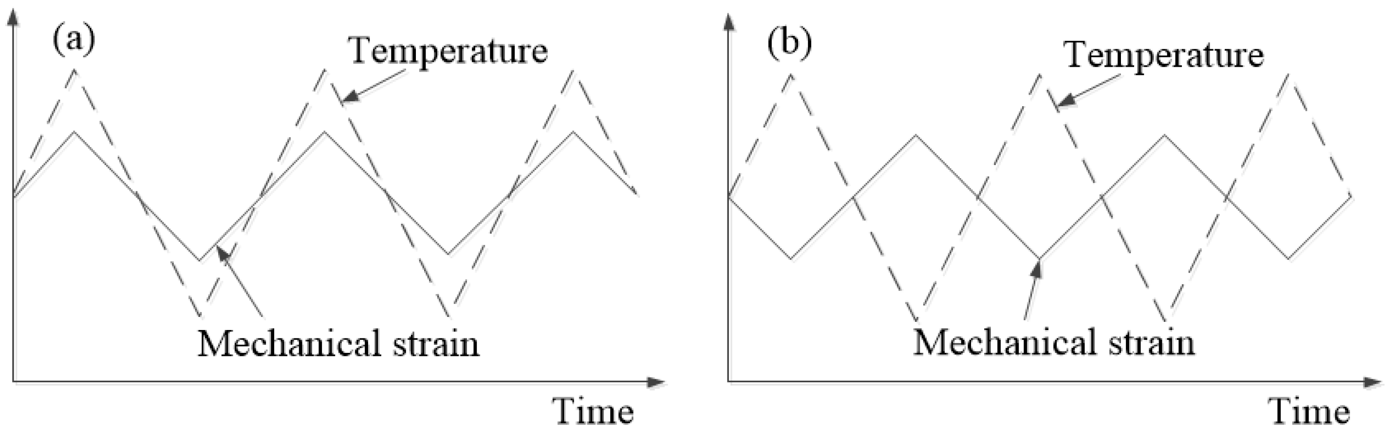 Materials 17 05744 g001