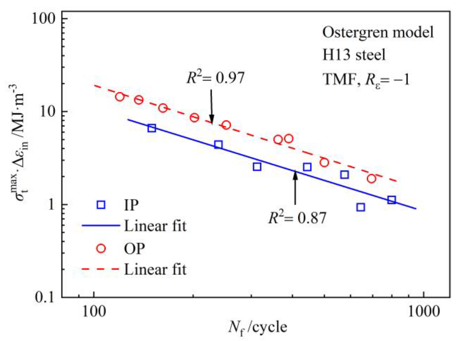 Materials 17 05744 g002