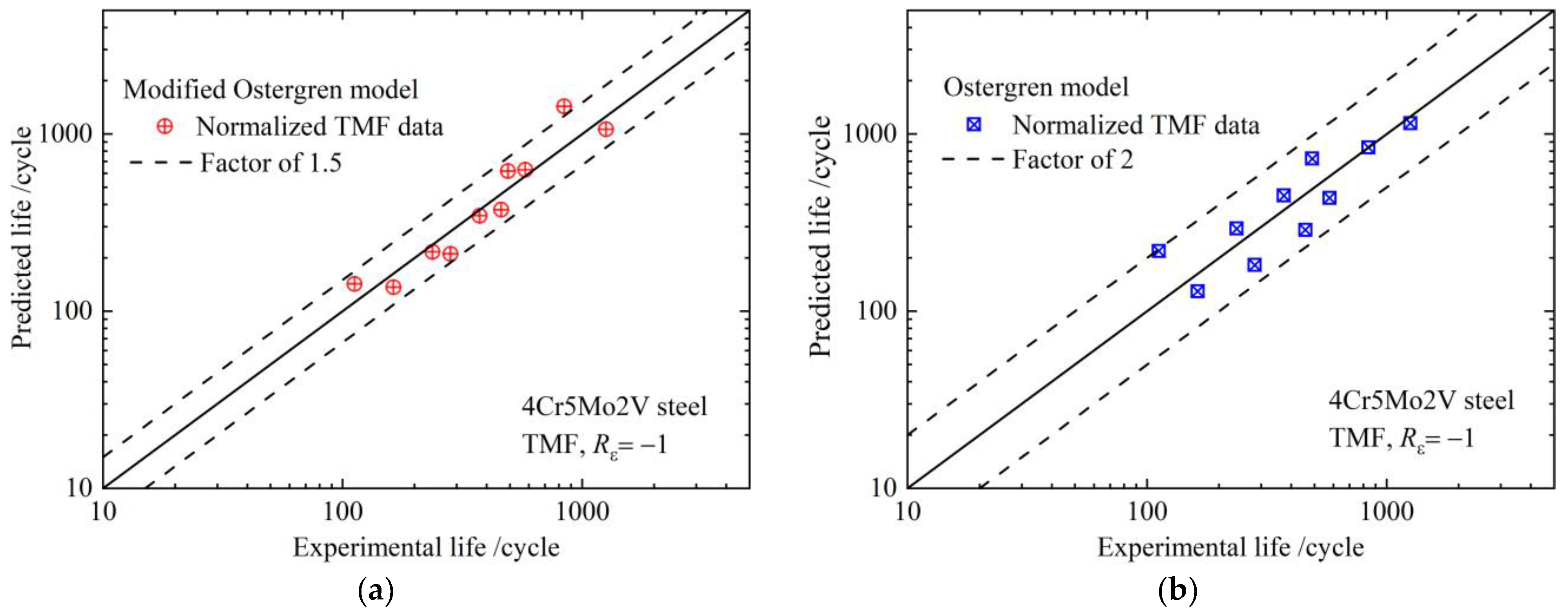 Materials 17 05744 g005