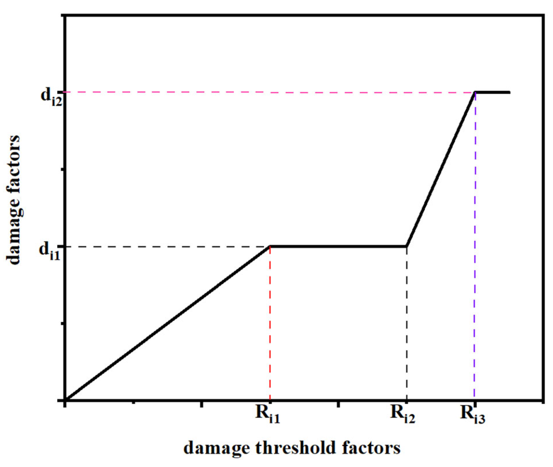 Materials 17 05747 g001