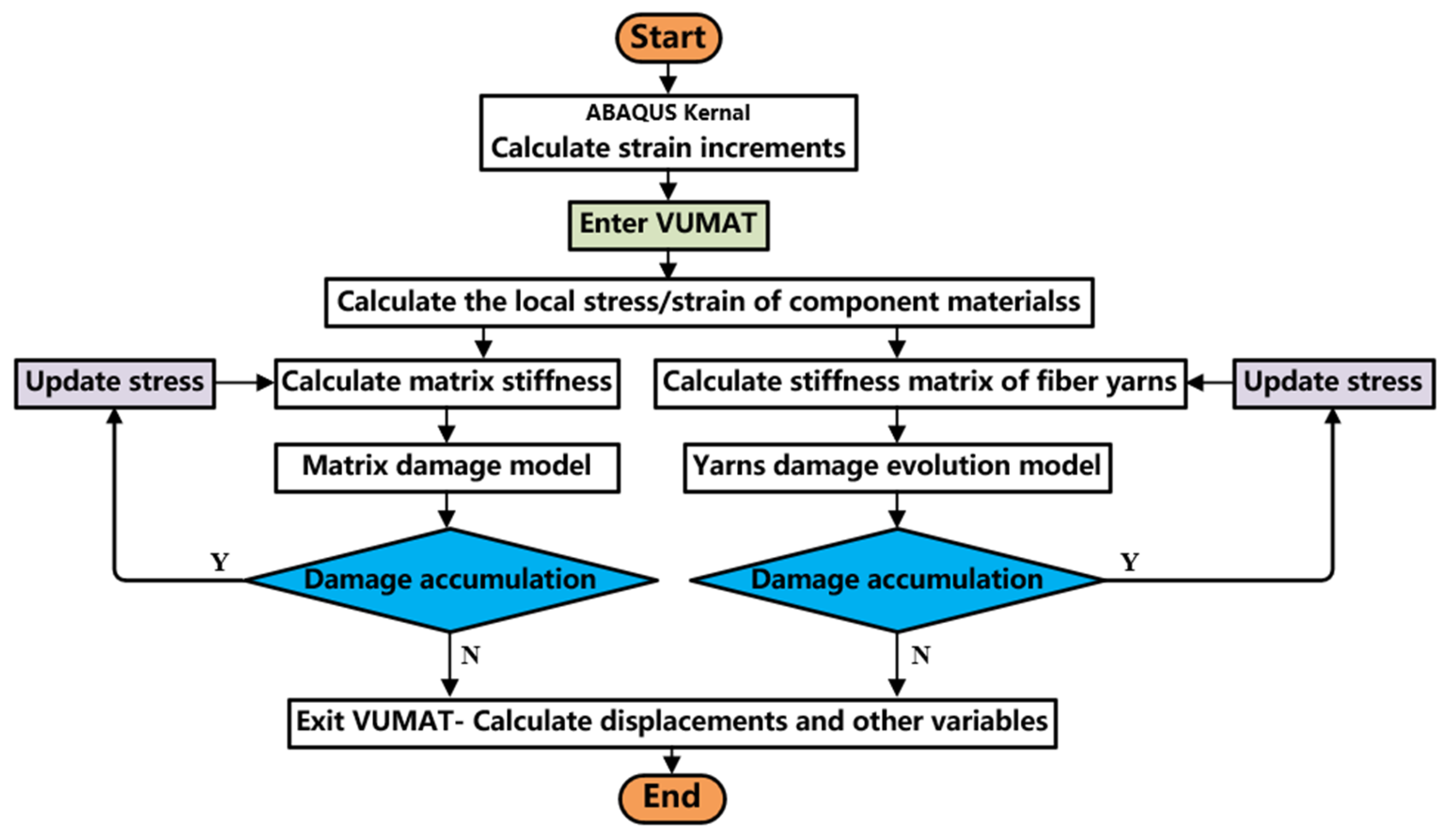 Materials 17 05747 g005