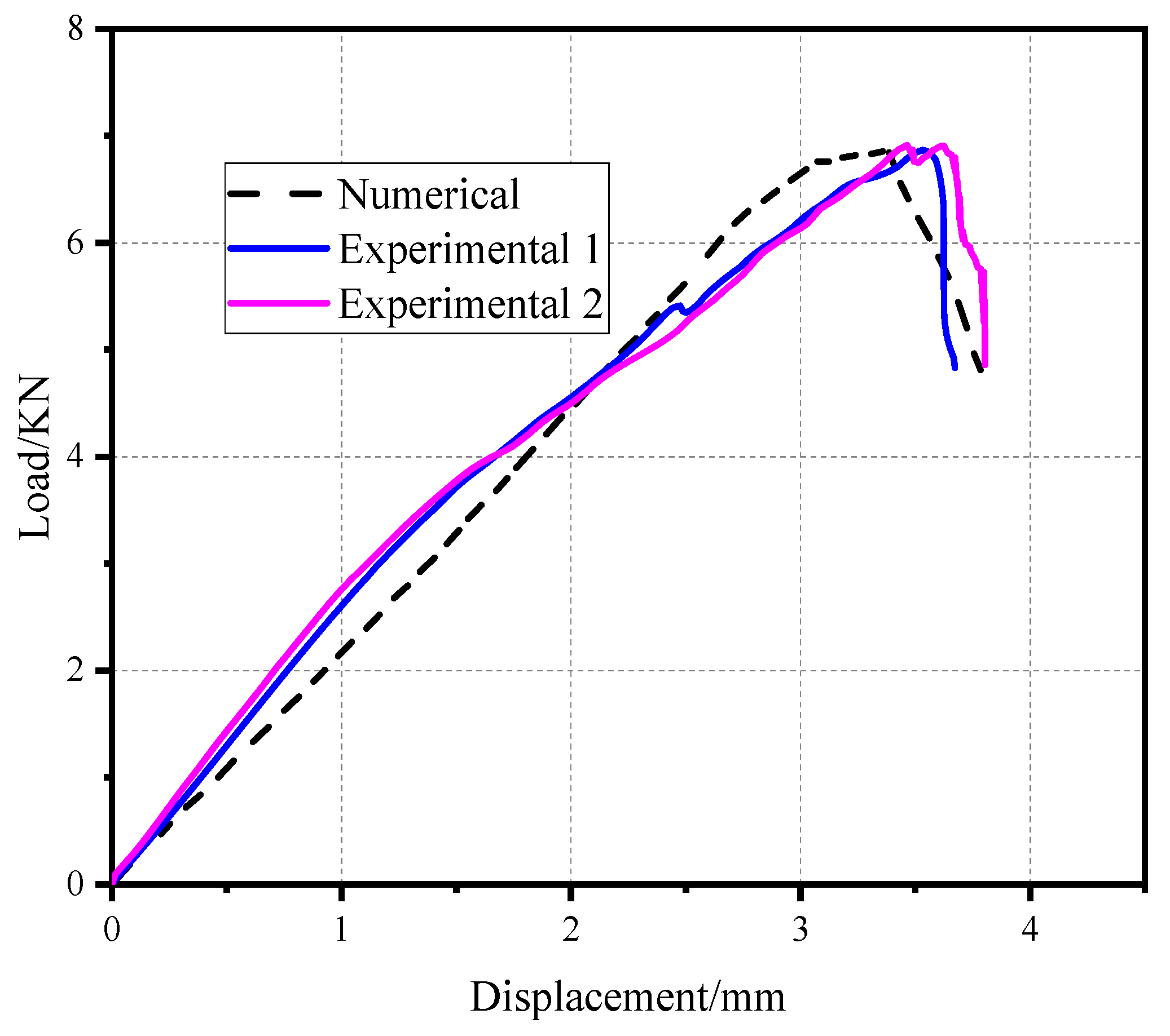 Materials 17 05747 g006