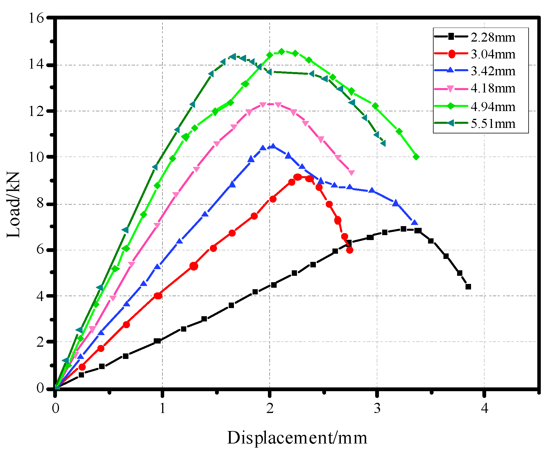 Materials 17 05747 g010
