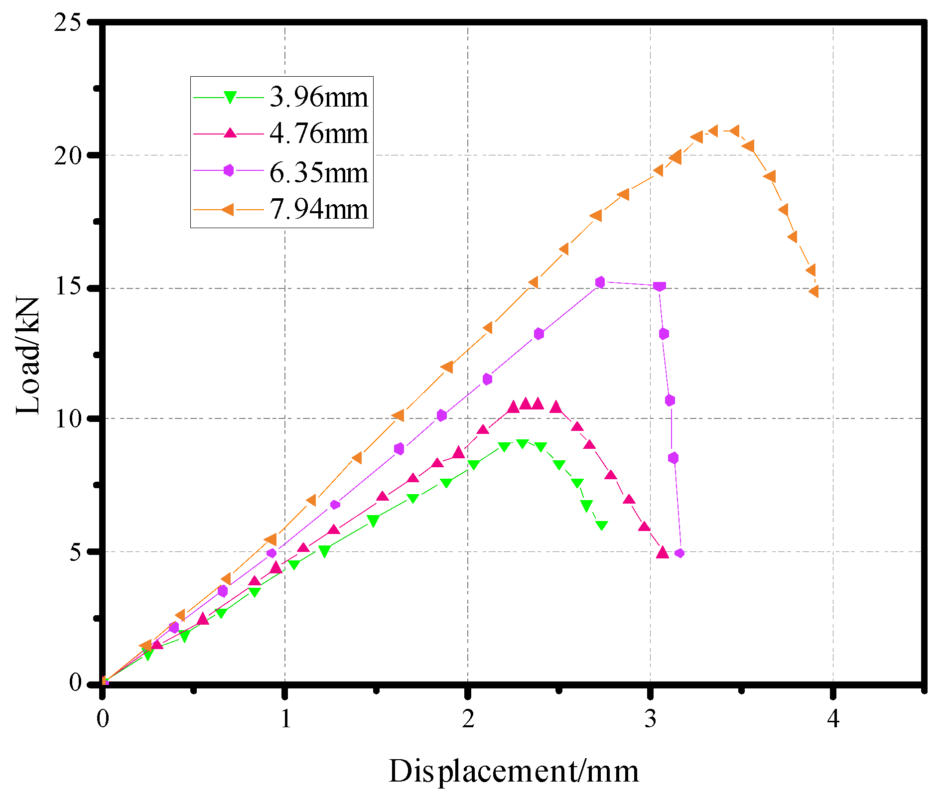Materials 17 05747 g011