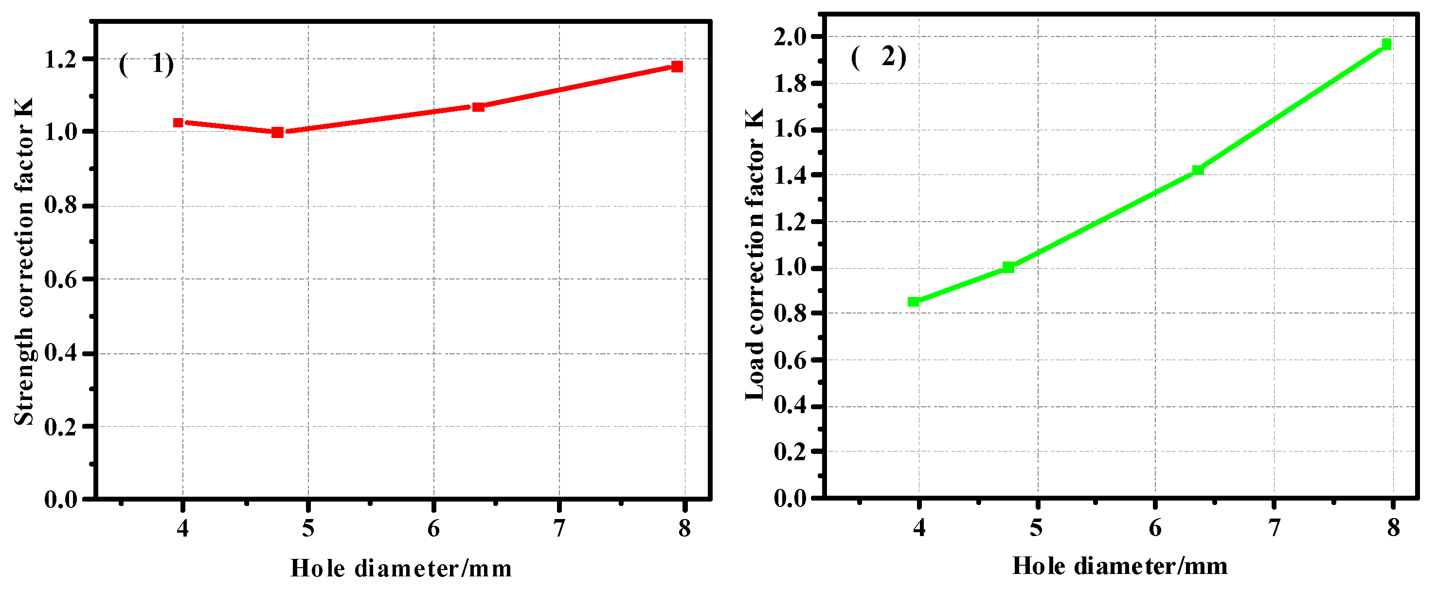 Materials 17 05747 g013
