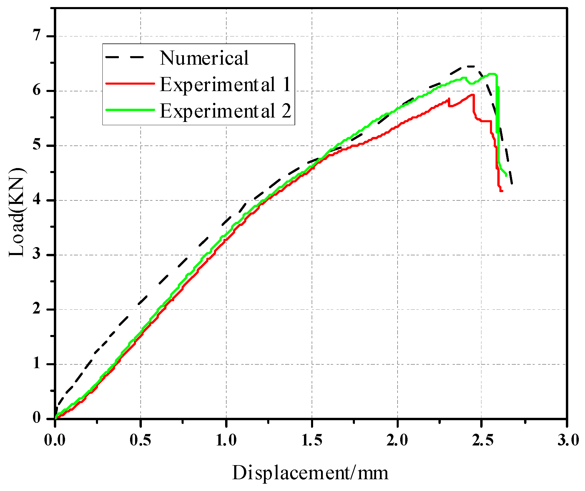 Materials 17 05747 g014