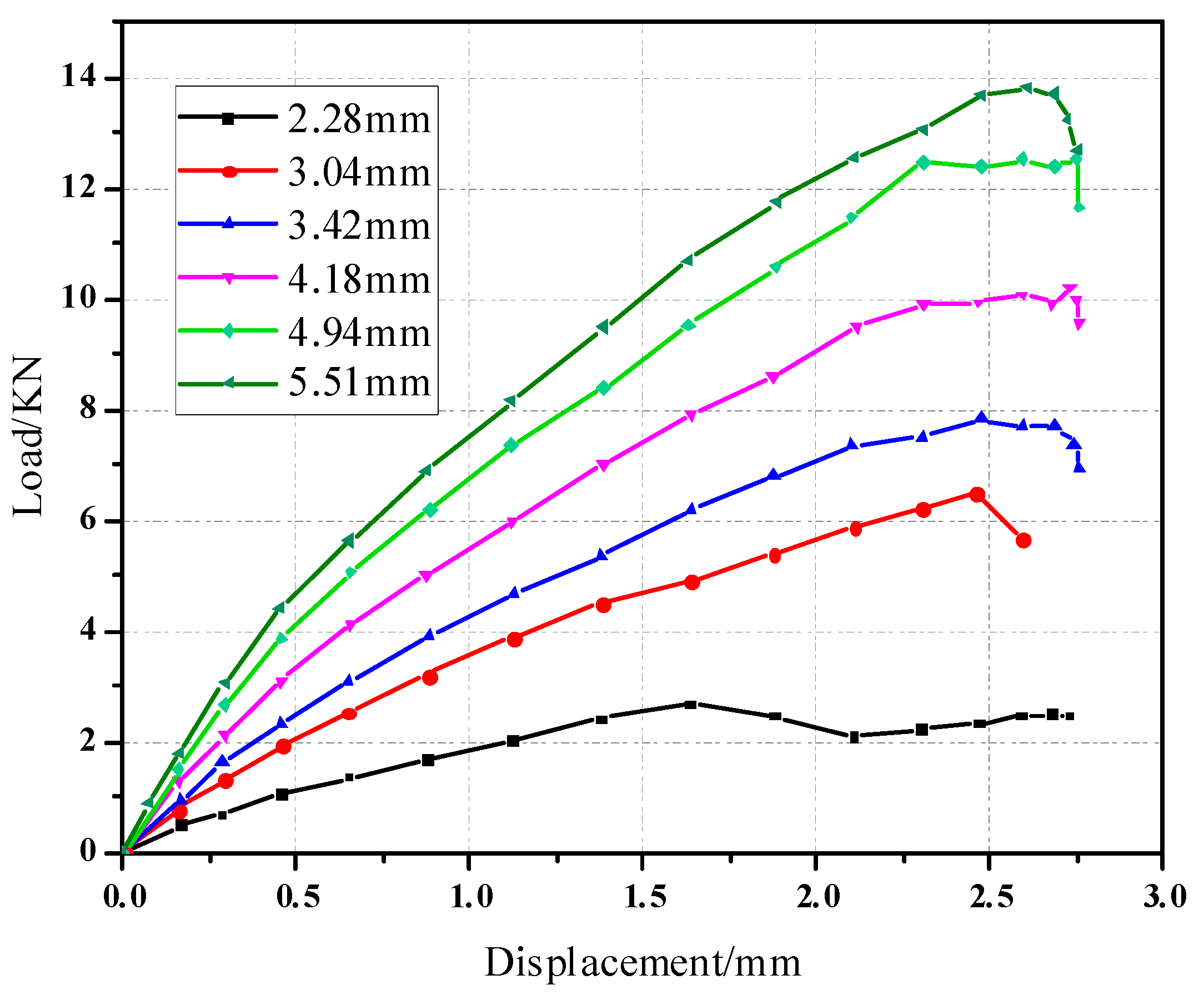 Materials 17 05747 g018