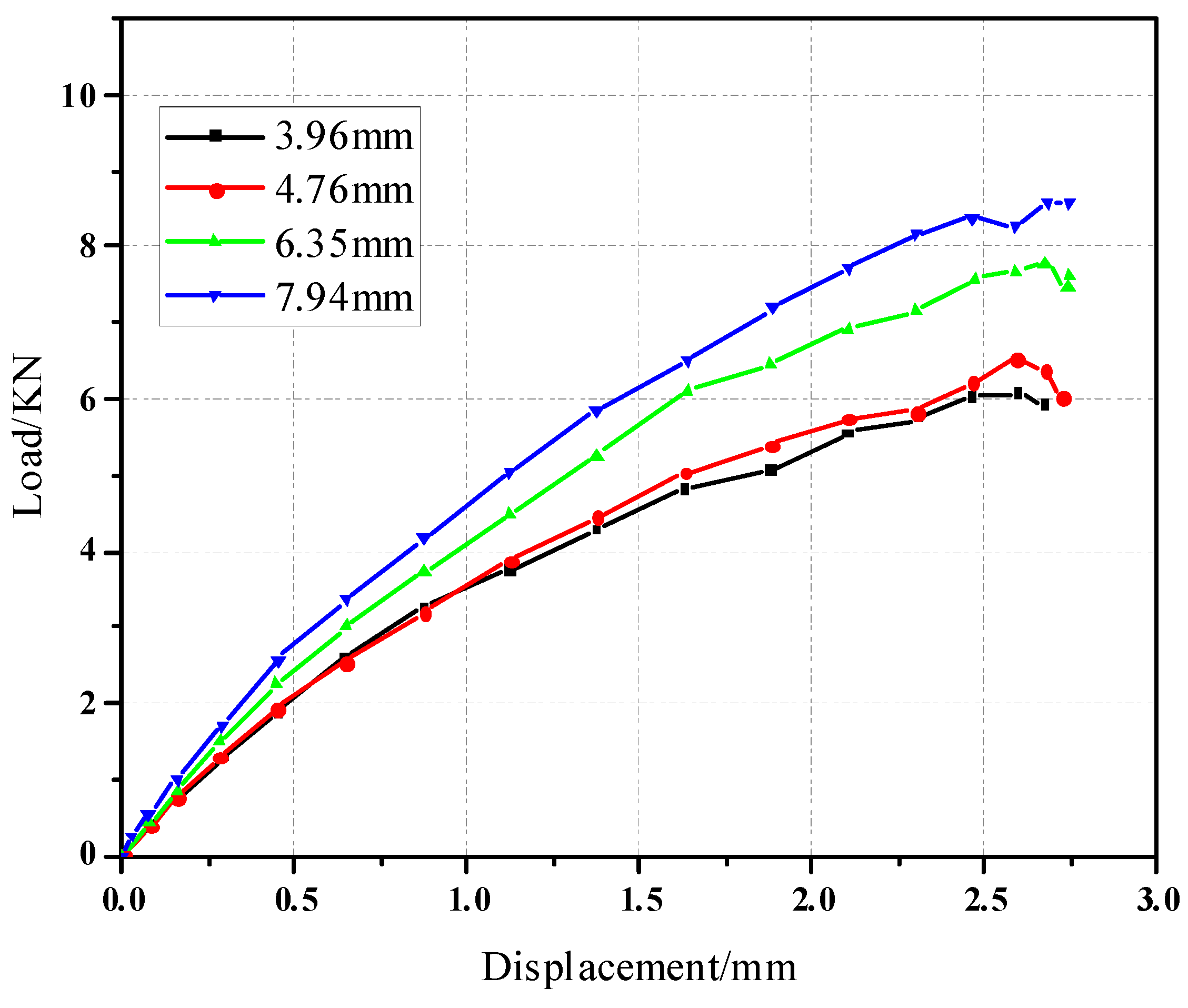Materials 17 05747 g019