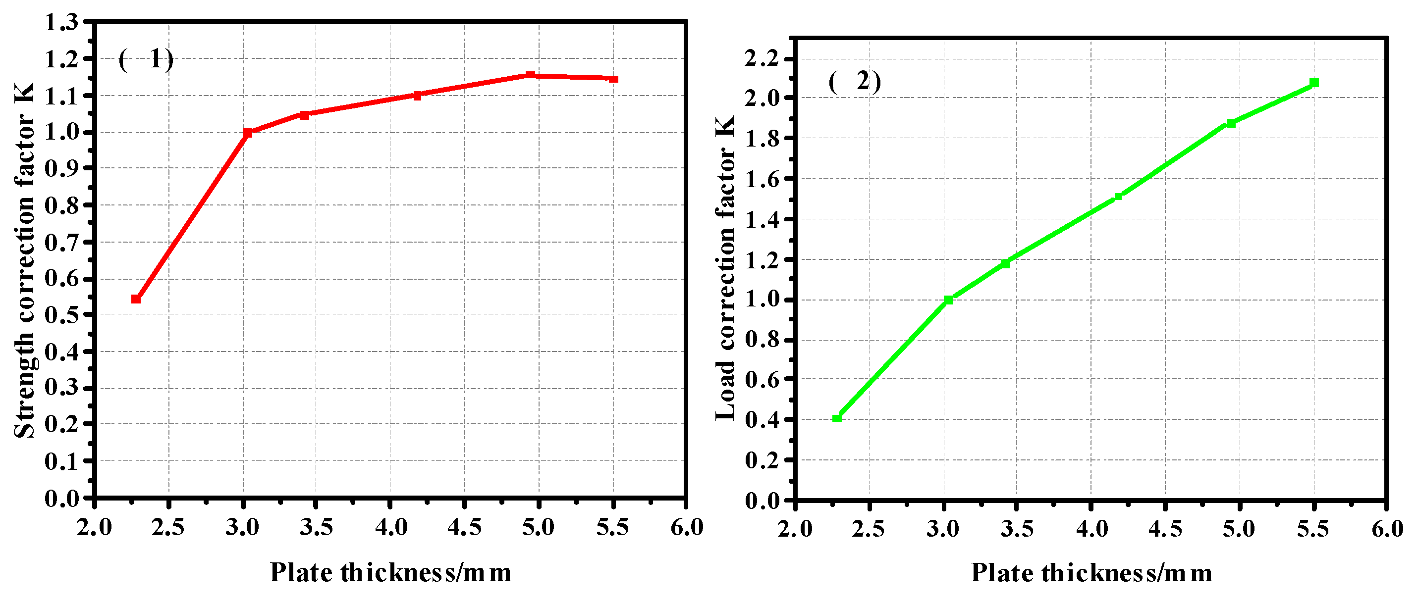 Materials 17 05747 g020