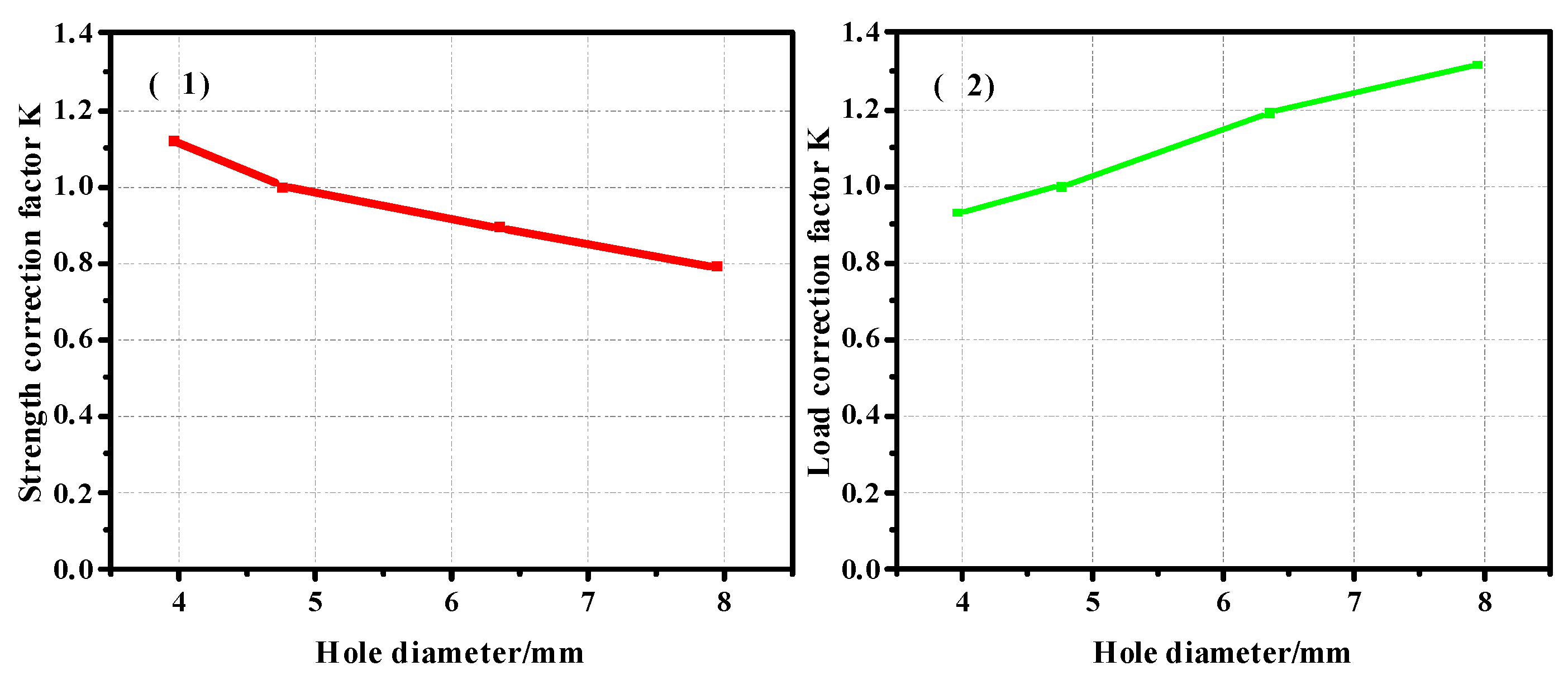 Materials 17 05747 g021