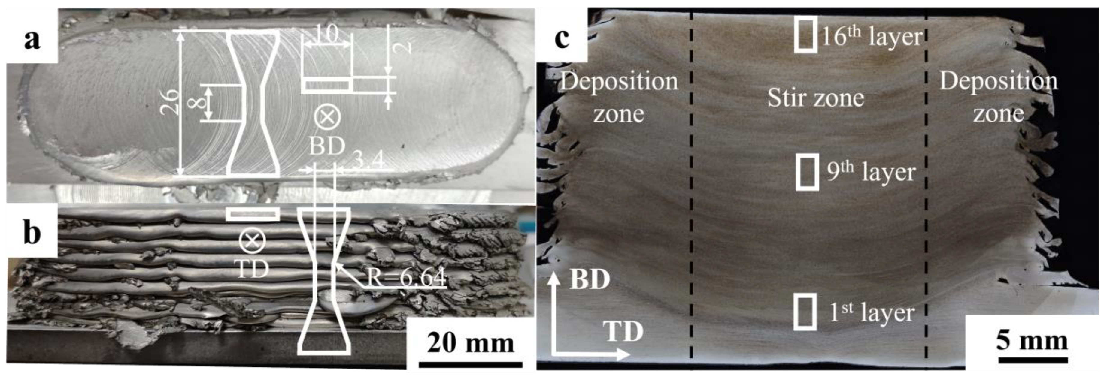 Materials 17 05748 g002