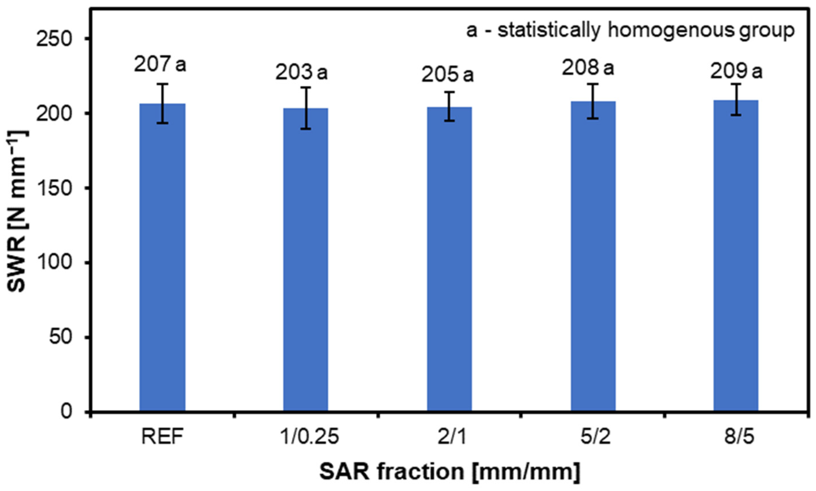 Materials 17 05750 g006