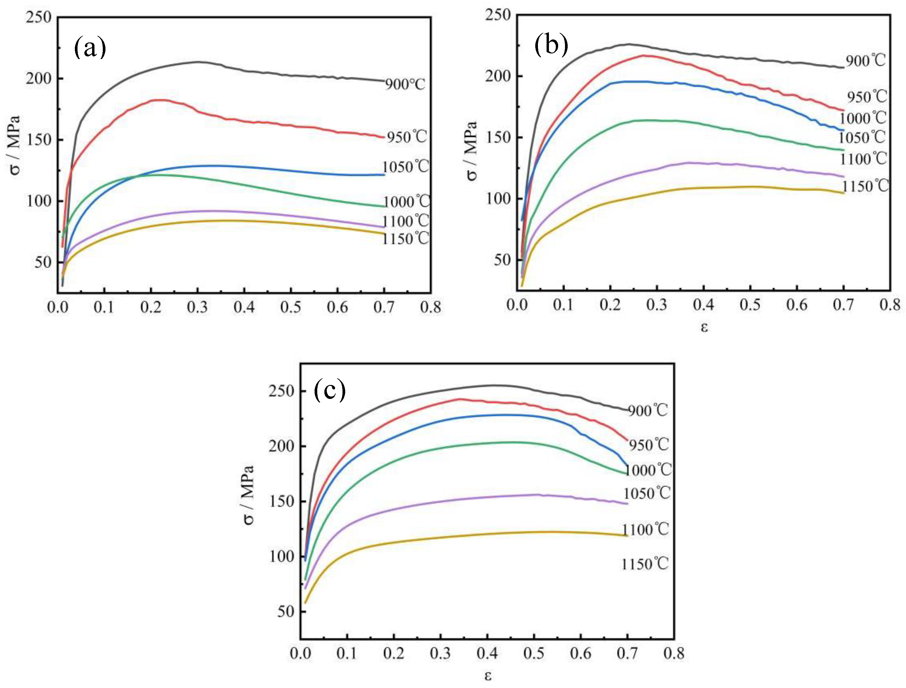 Materials 17 05752 g002