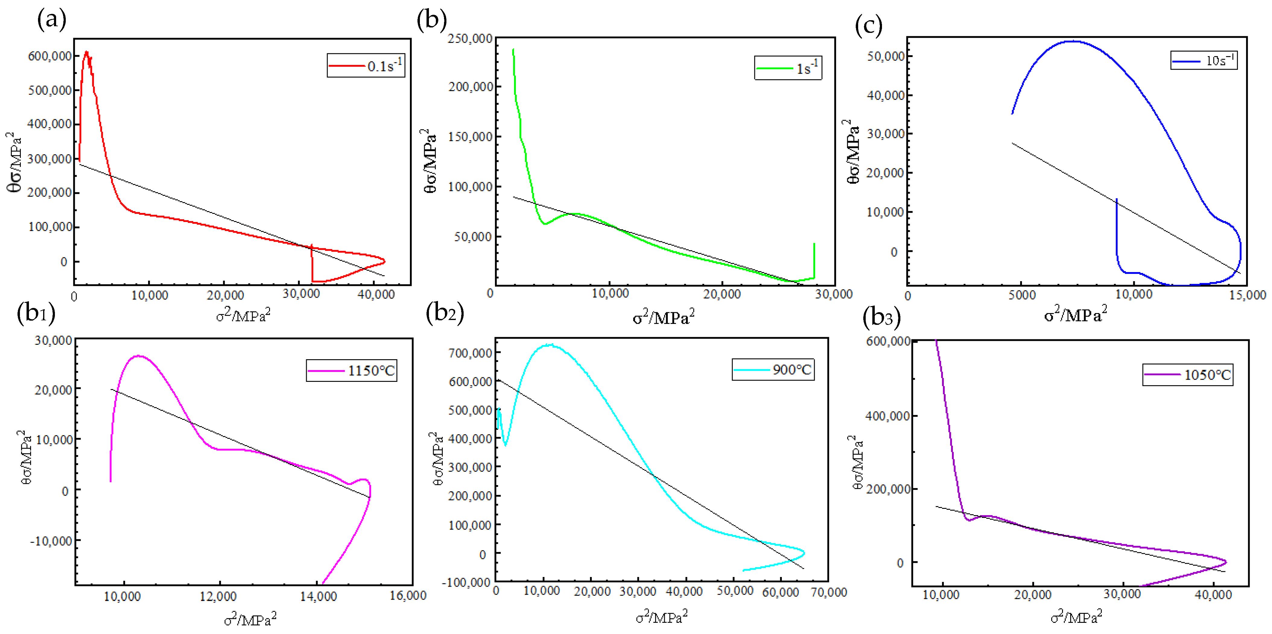 Materials 17 05752 g003