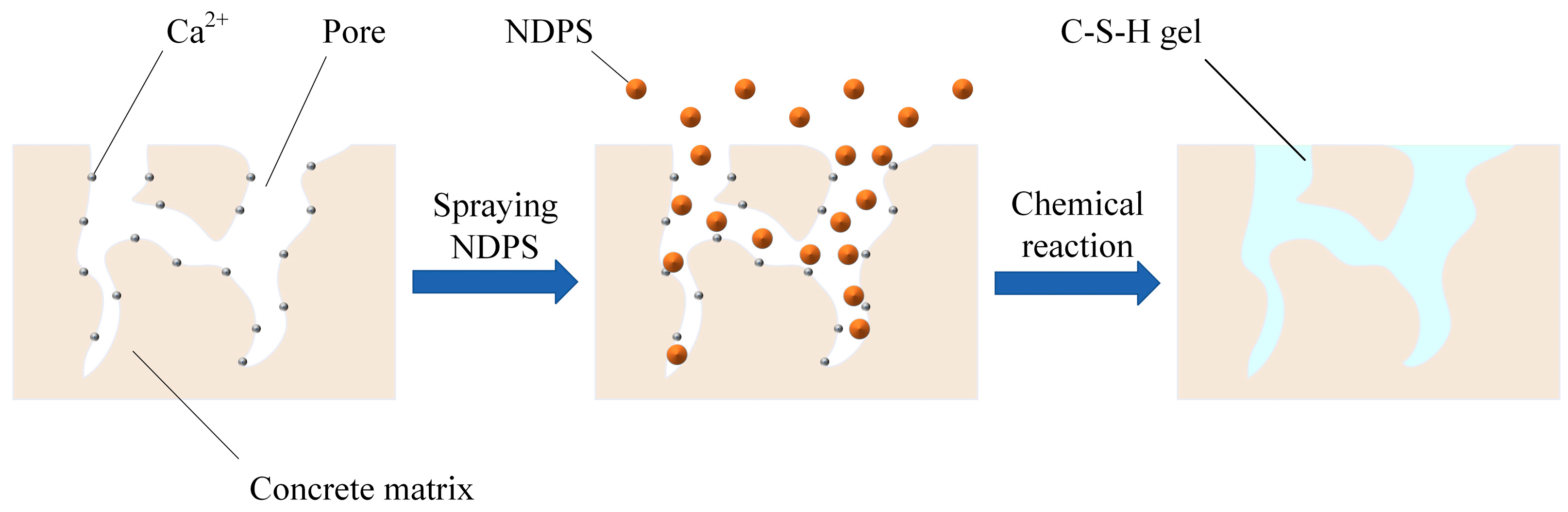 Materials 17 05755 g001