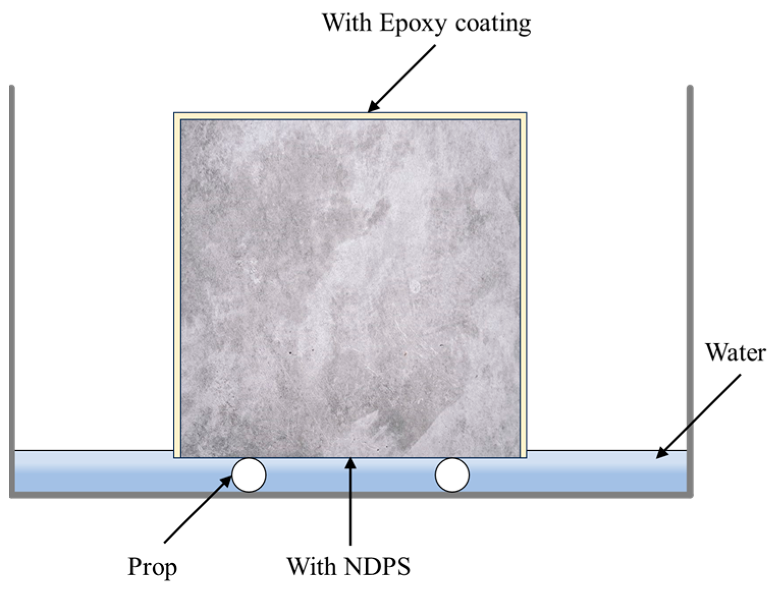 Materials 17 05755 g004