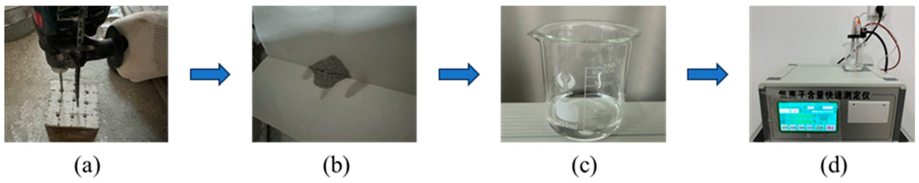 Materials 17 05755 g006