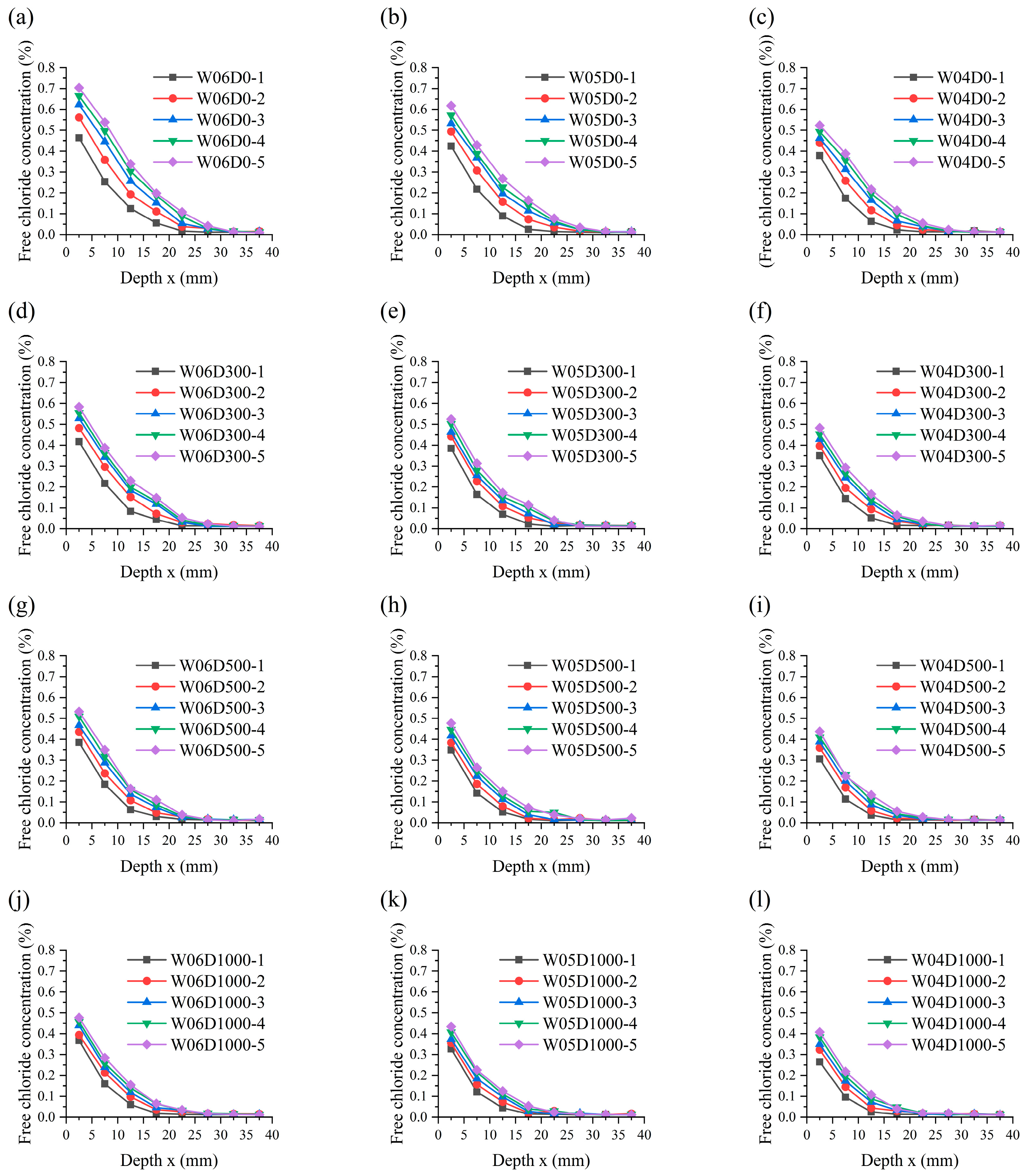 Materials 17 05755 g009
