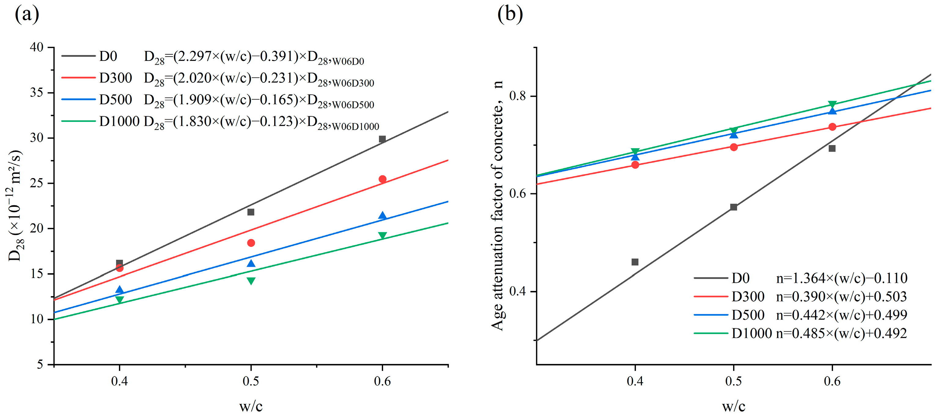 Materials 17 05755 g014