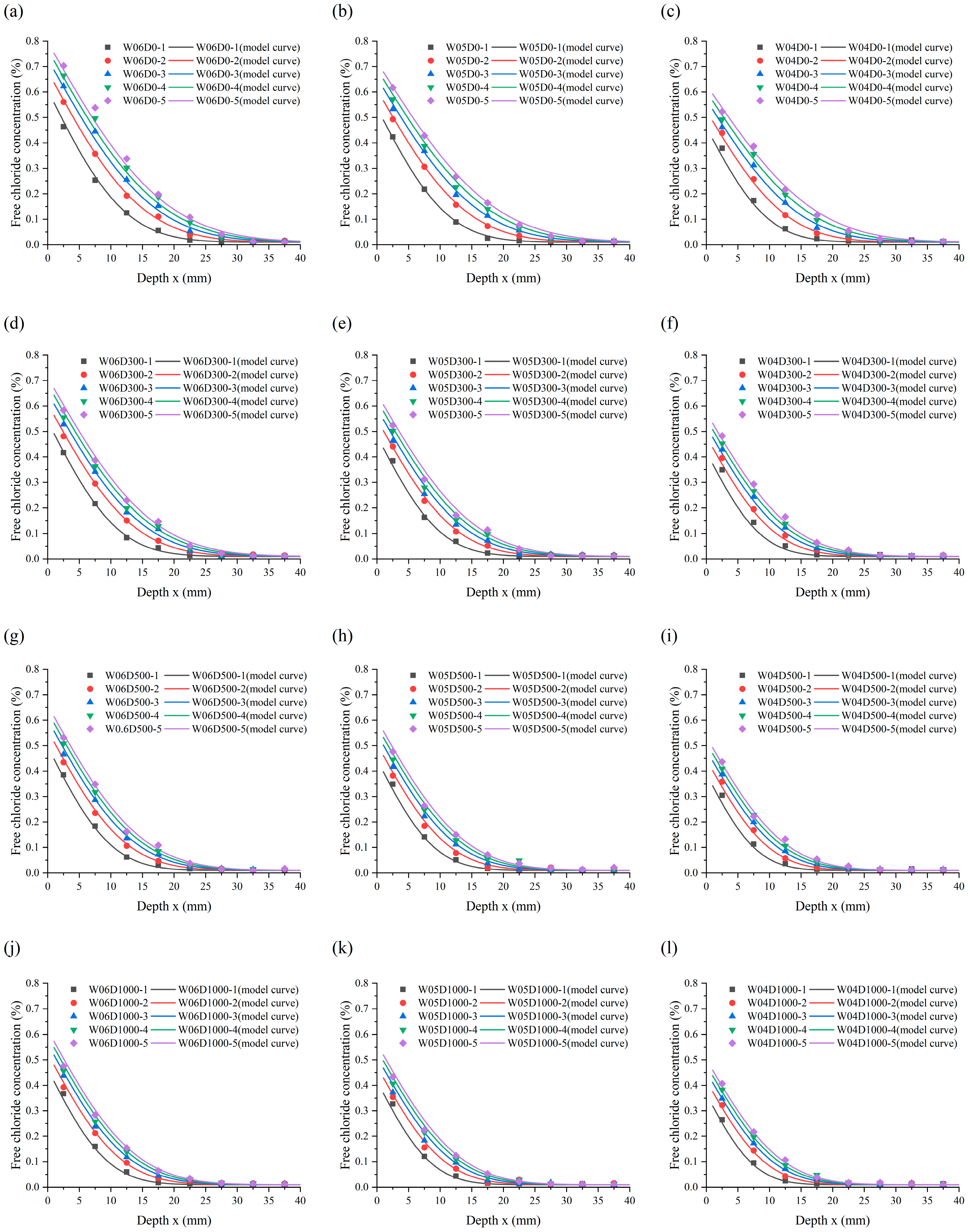 Materials 17 05755 g016