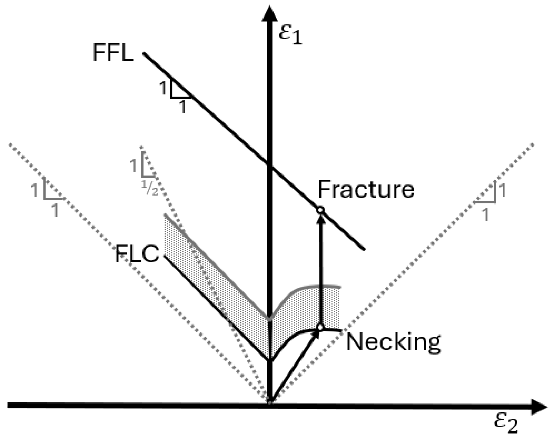 Materials 17 05756 g001 Materials 17 05756 g001