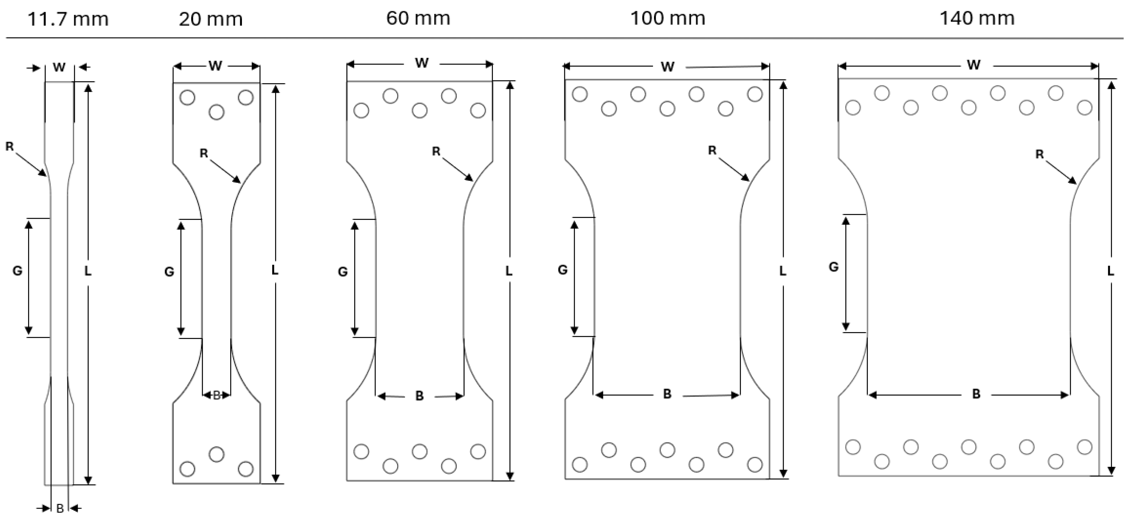 Materials 17 05756 g003 Materials 17 05756 g003