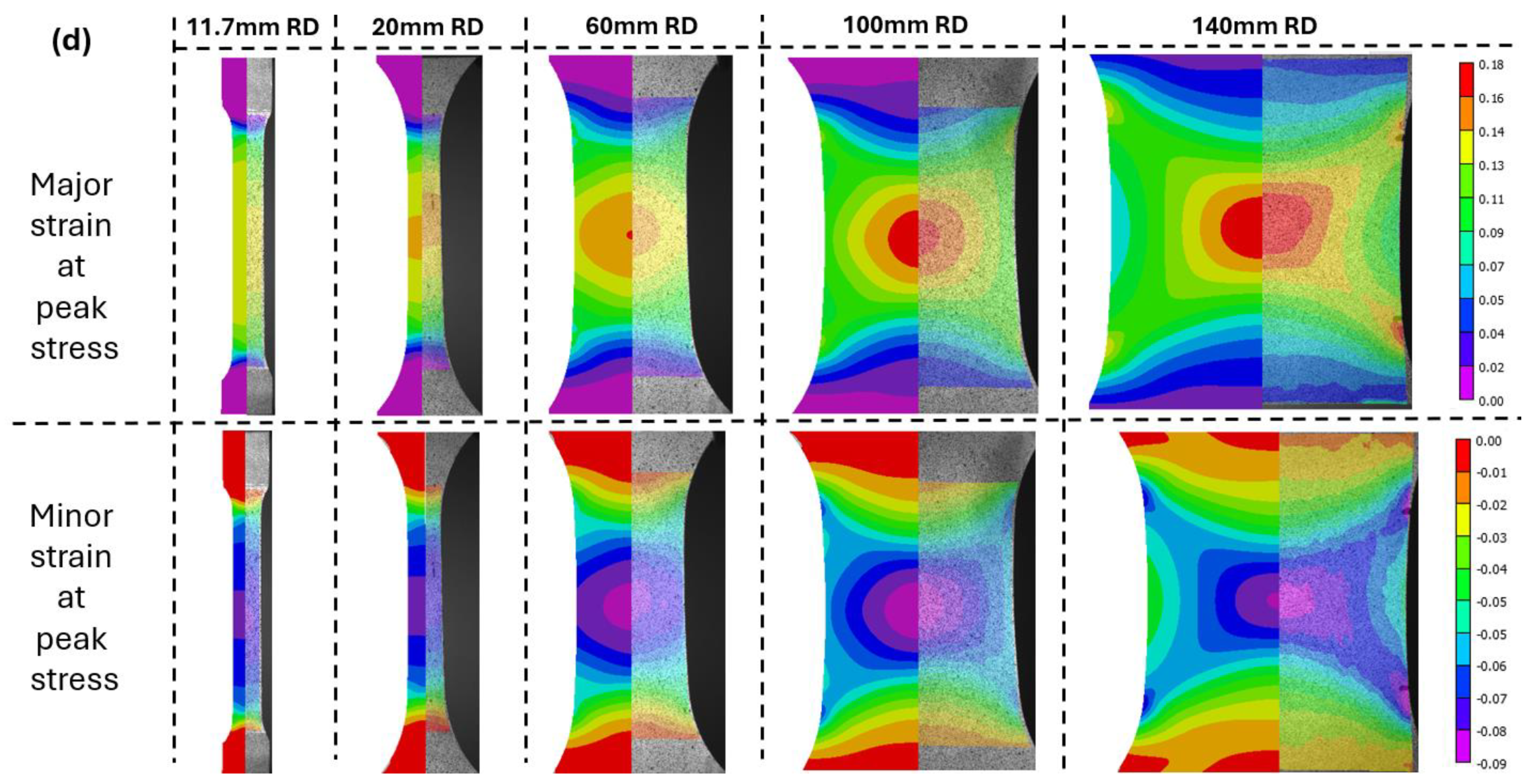 Materials 17 05756 g006c Materials 17 05756 g006c