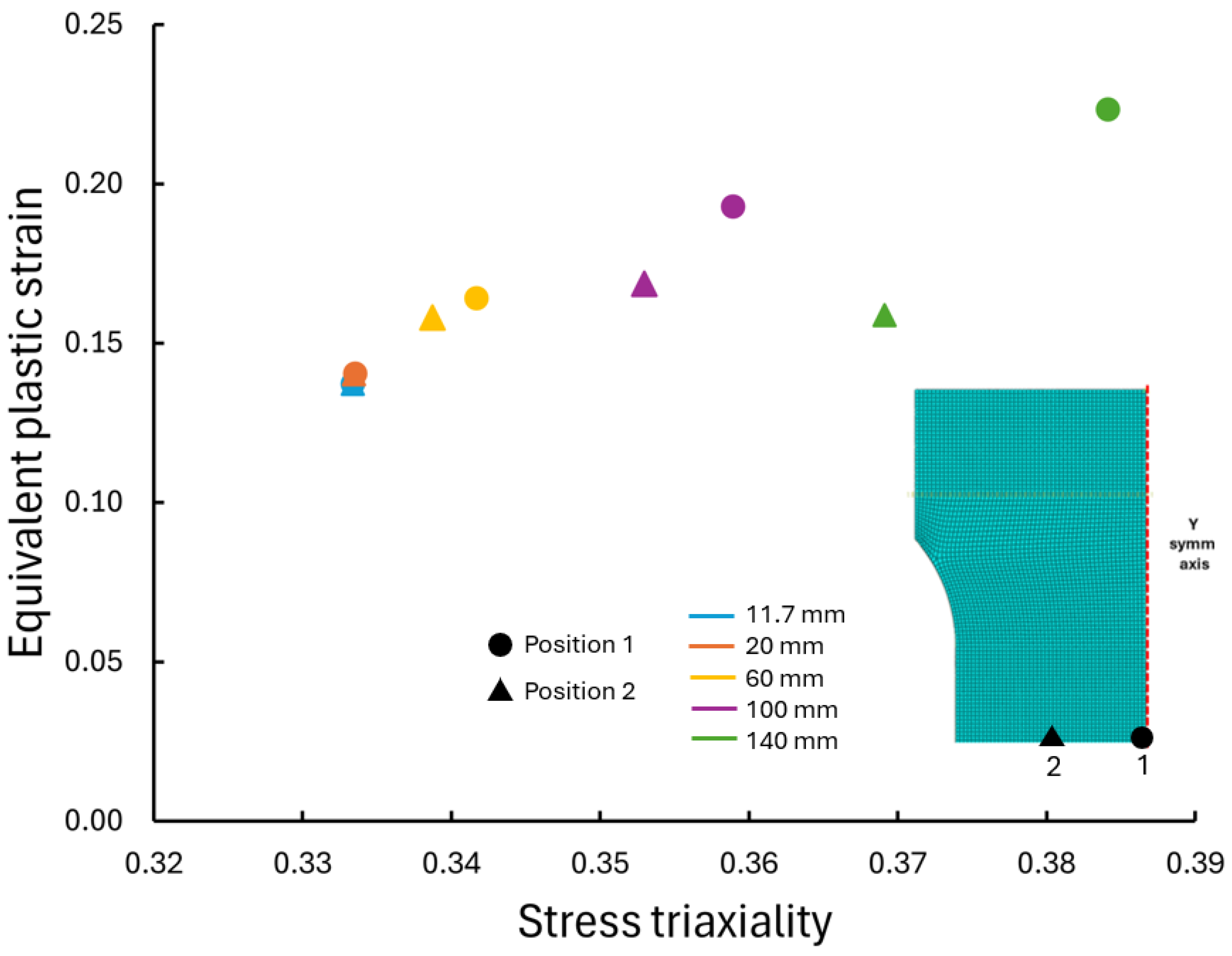 Materials 17 05756 g012 Materials 17 05756 g012