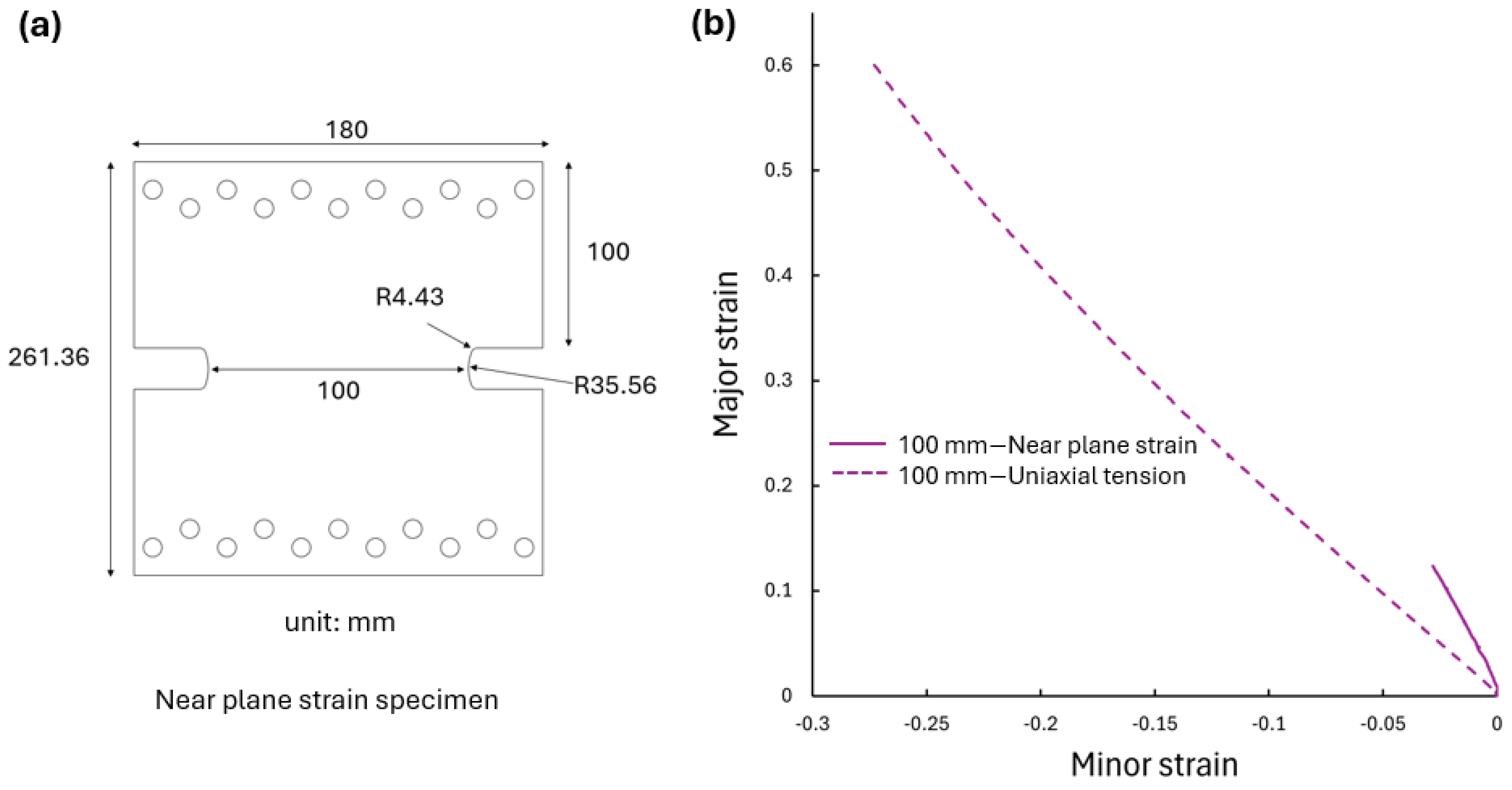Materials 17 05756 g013 Materials 17 05756 g013