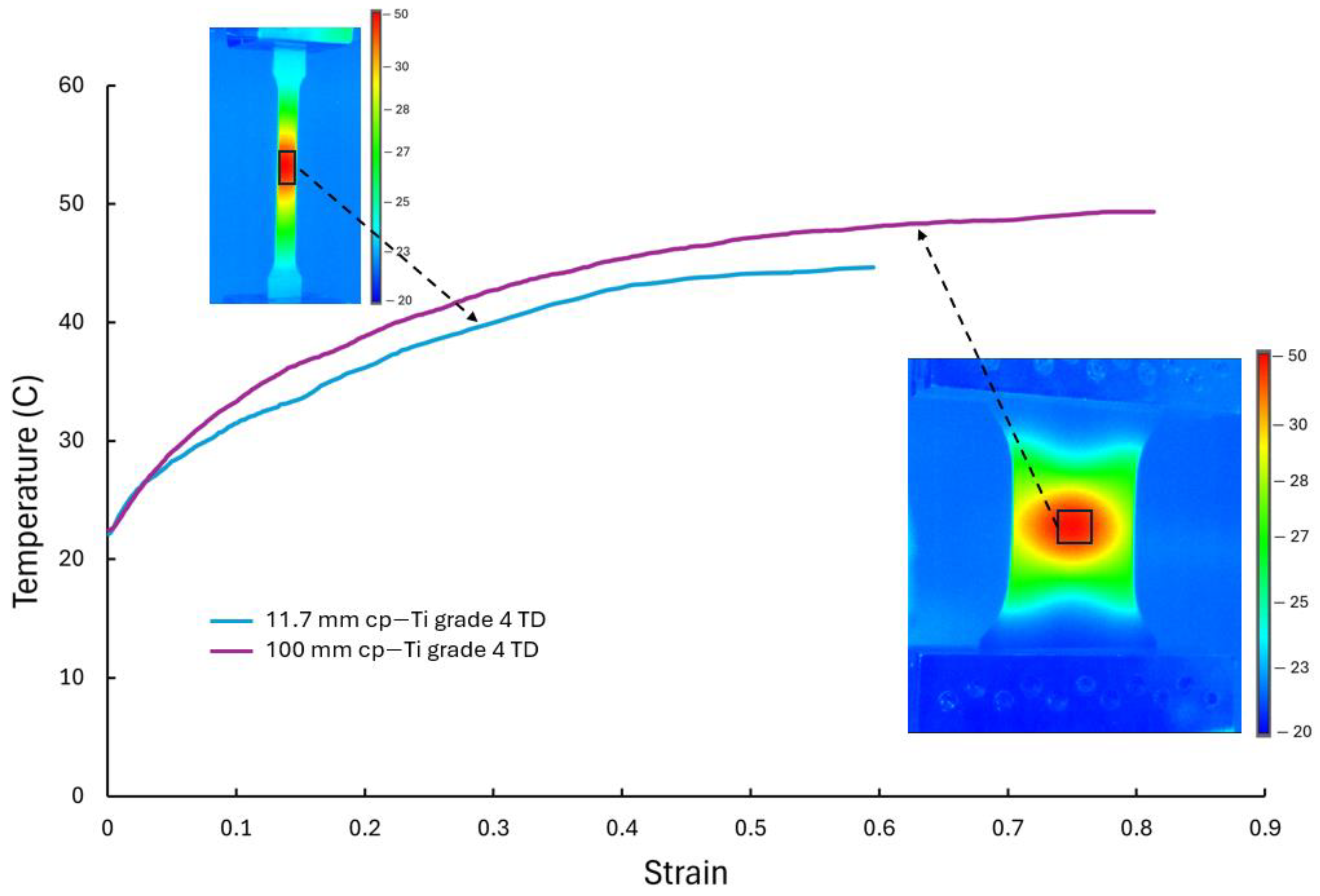 Materials 17 05756 g014 Materials 17 05756 g014