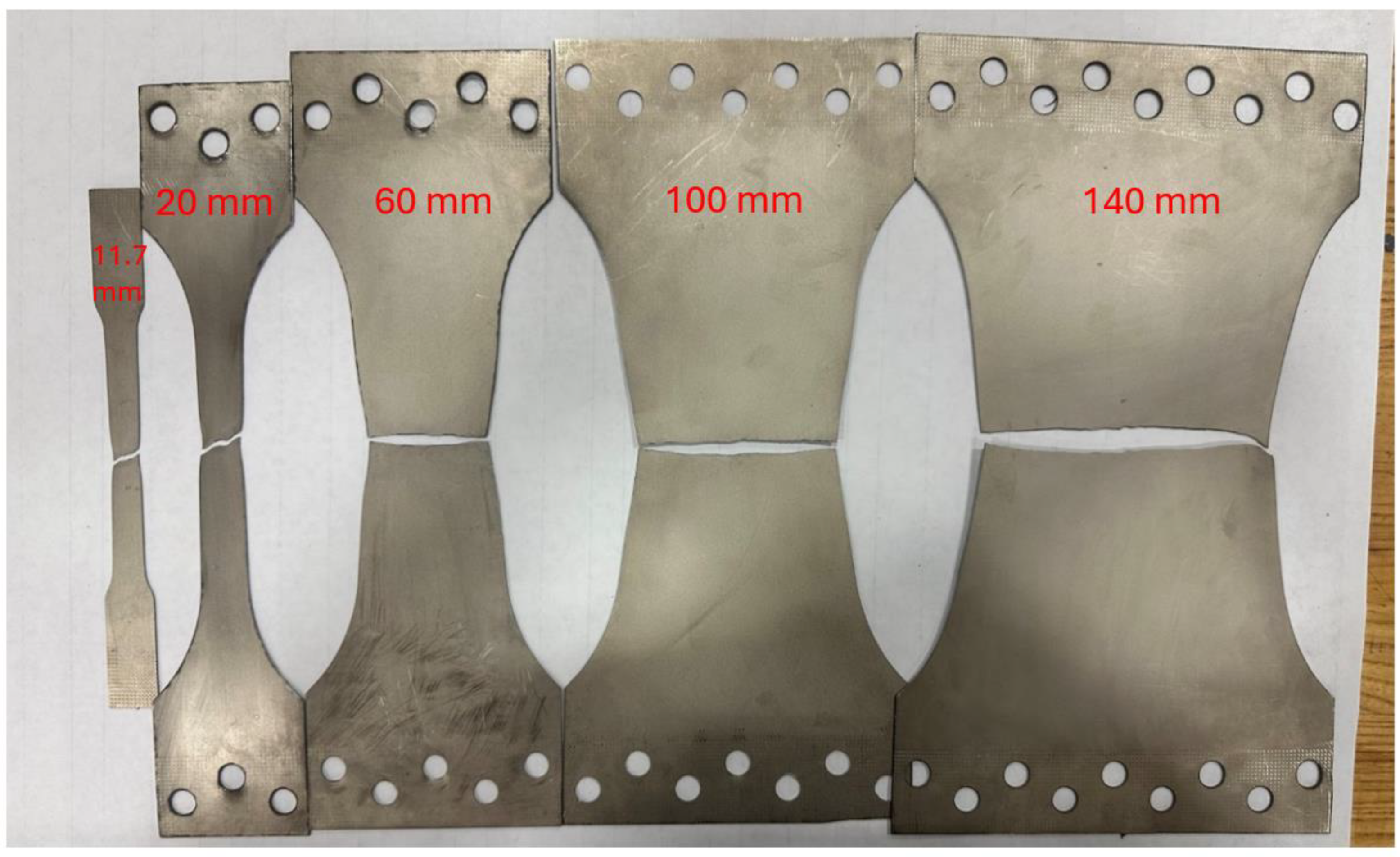 Materials 17 05756 g0a4 Materials 17 05756 g0a4