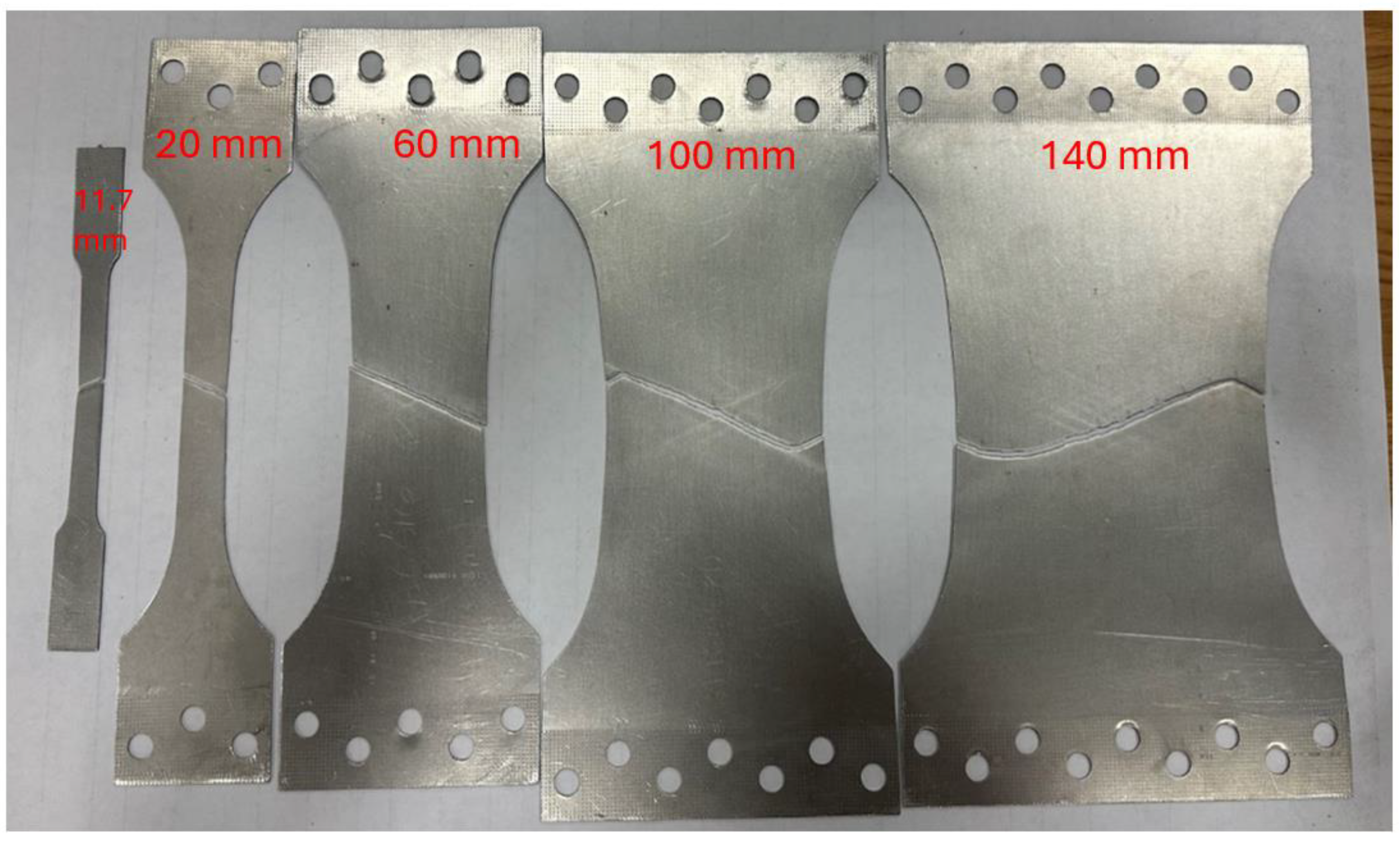 Materials 17 05756 g0a6 Materials 17 05756 g0a6