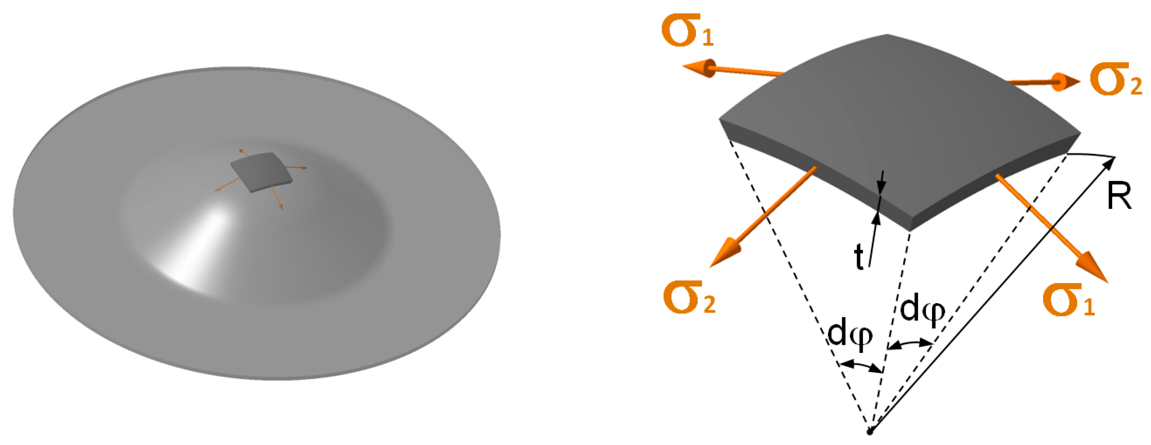 Materials 17 05762 g002