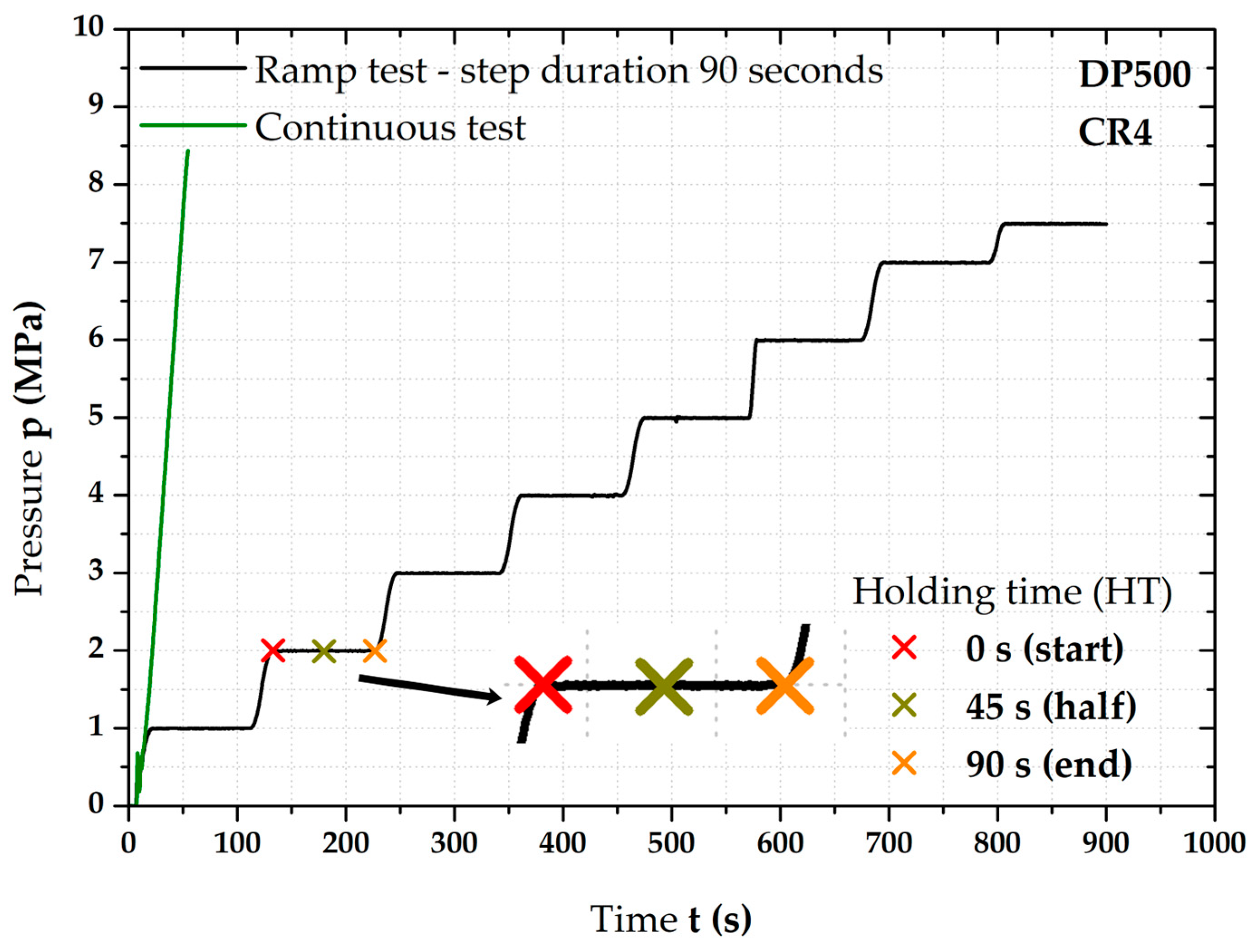 Materials 17 05762 g004
