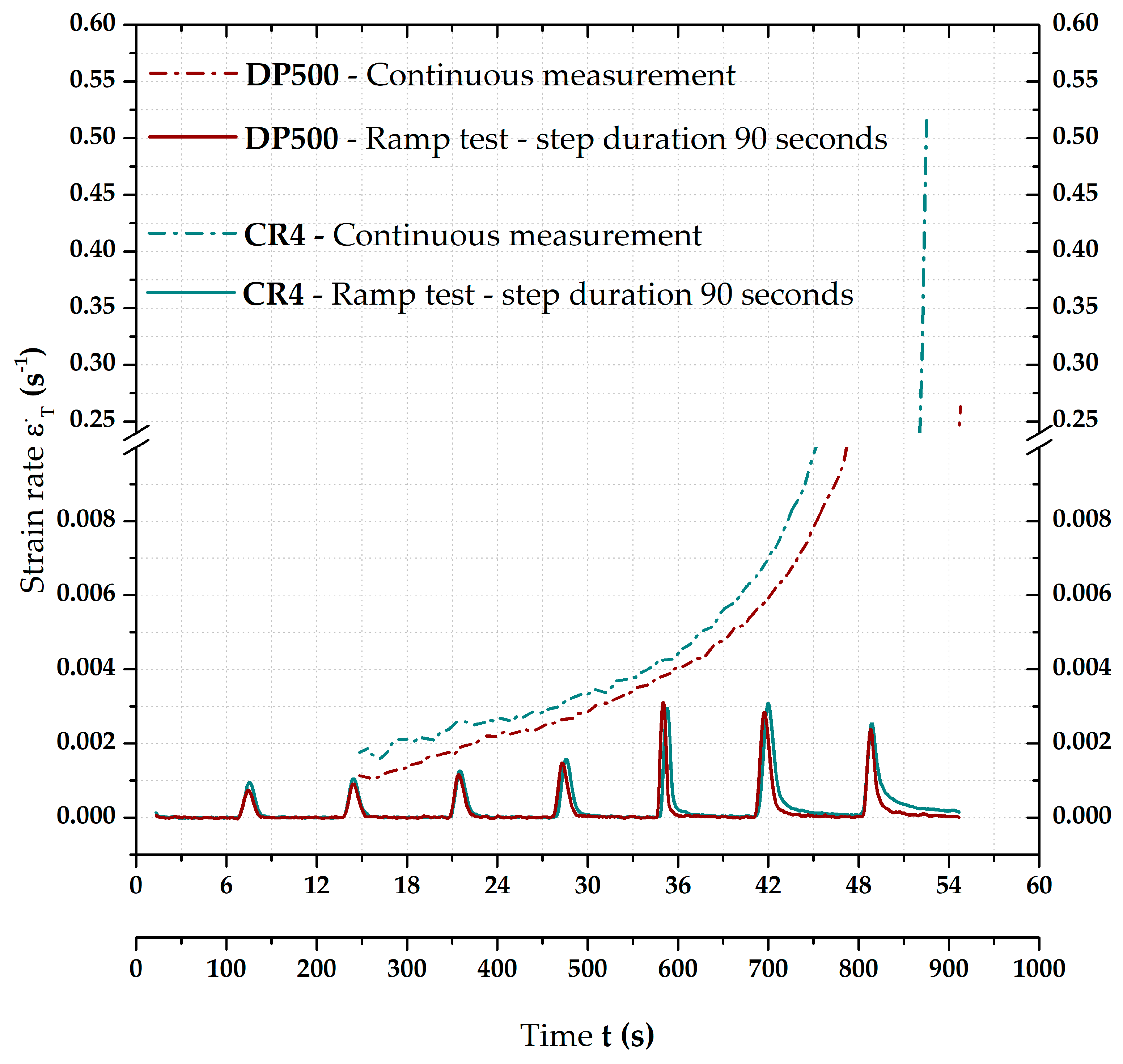 Materials 17 05762 g005