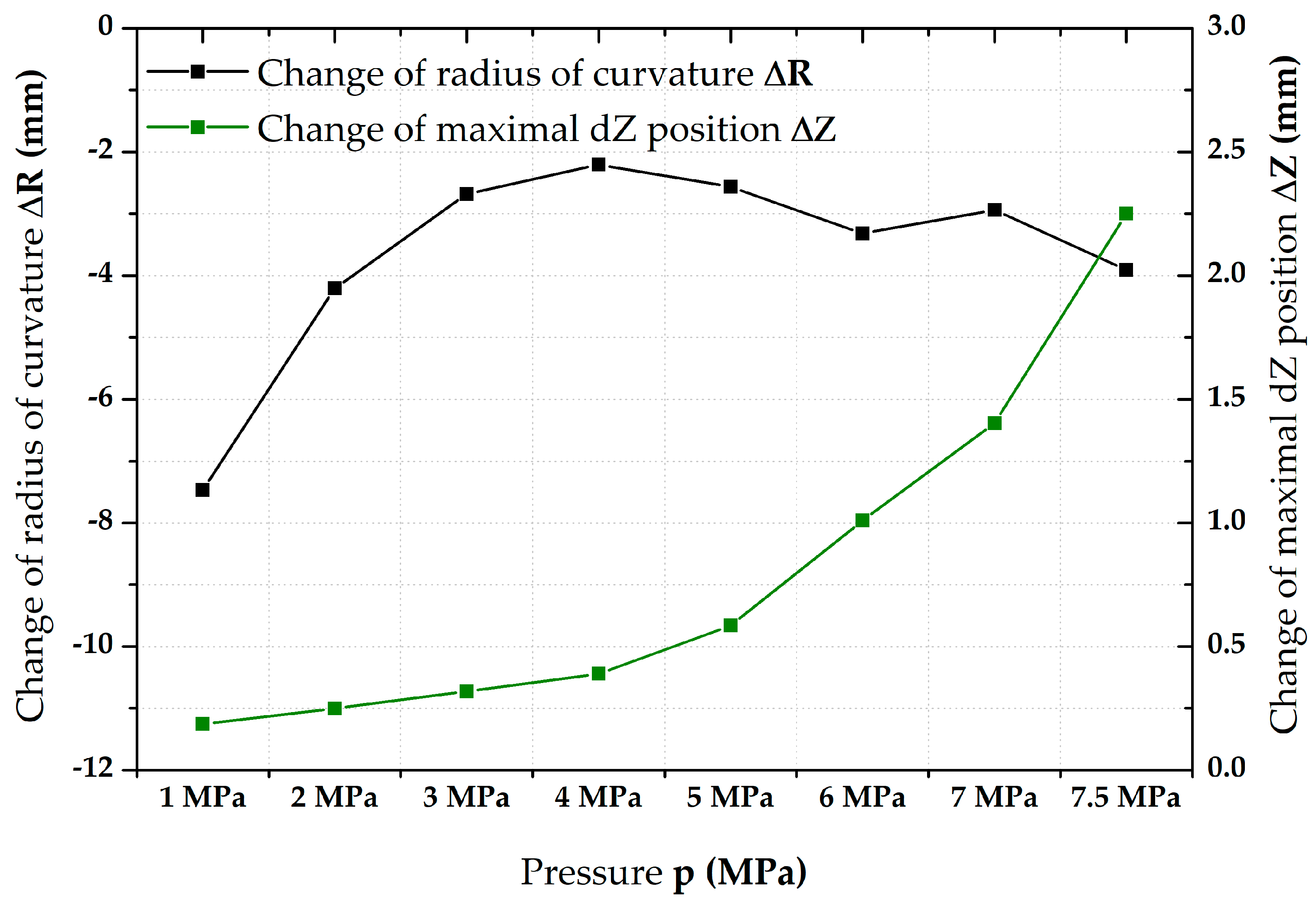 Materials 17 05762 g008