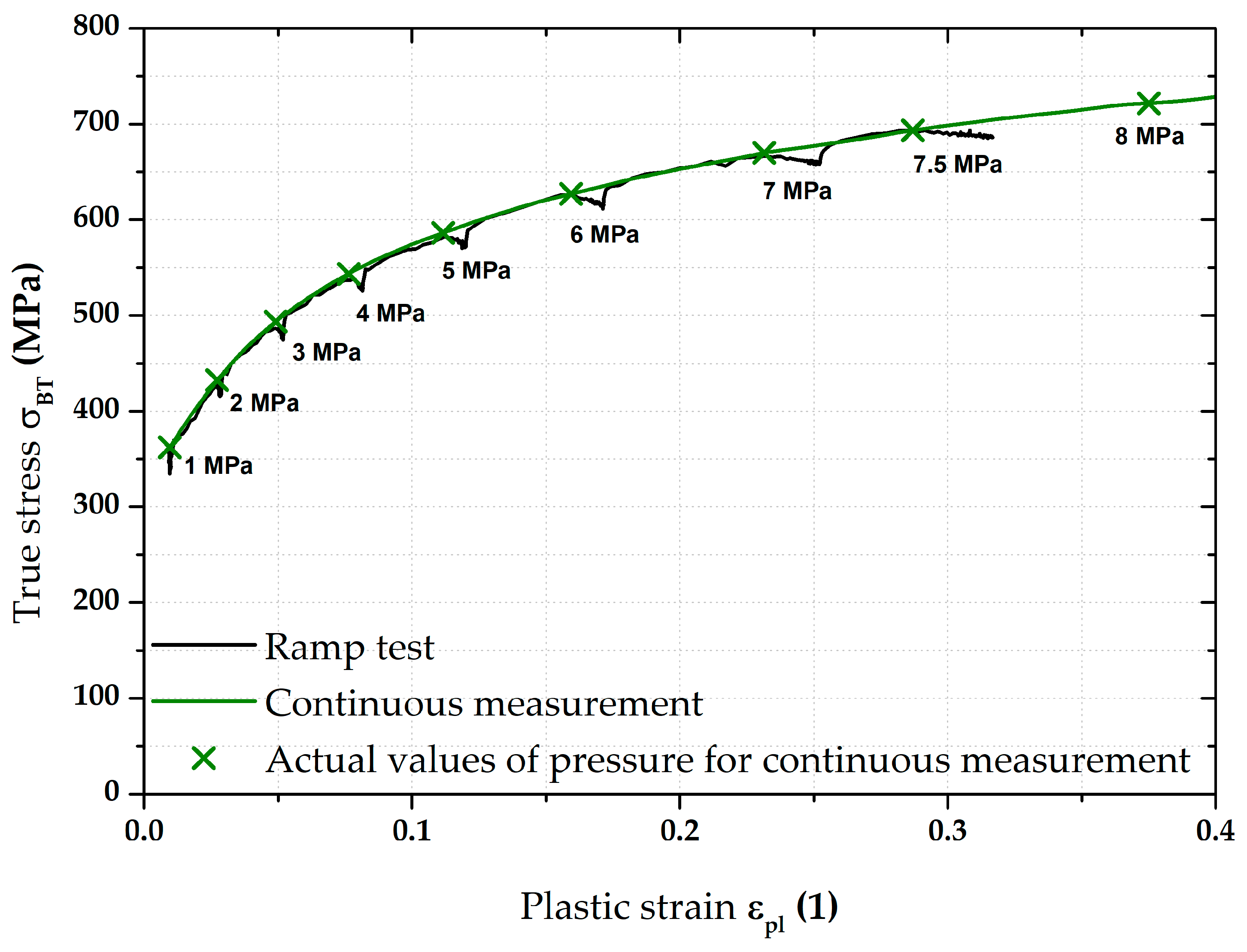 Materials 17 05762 g009