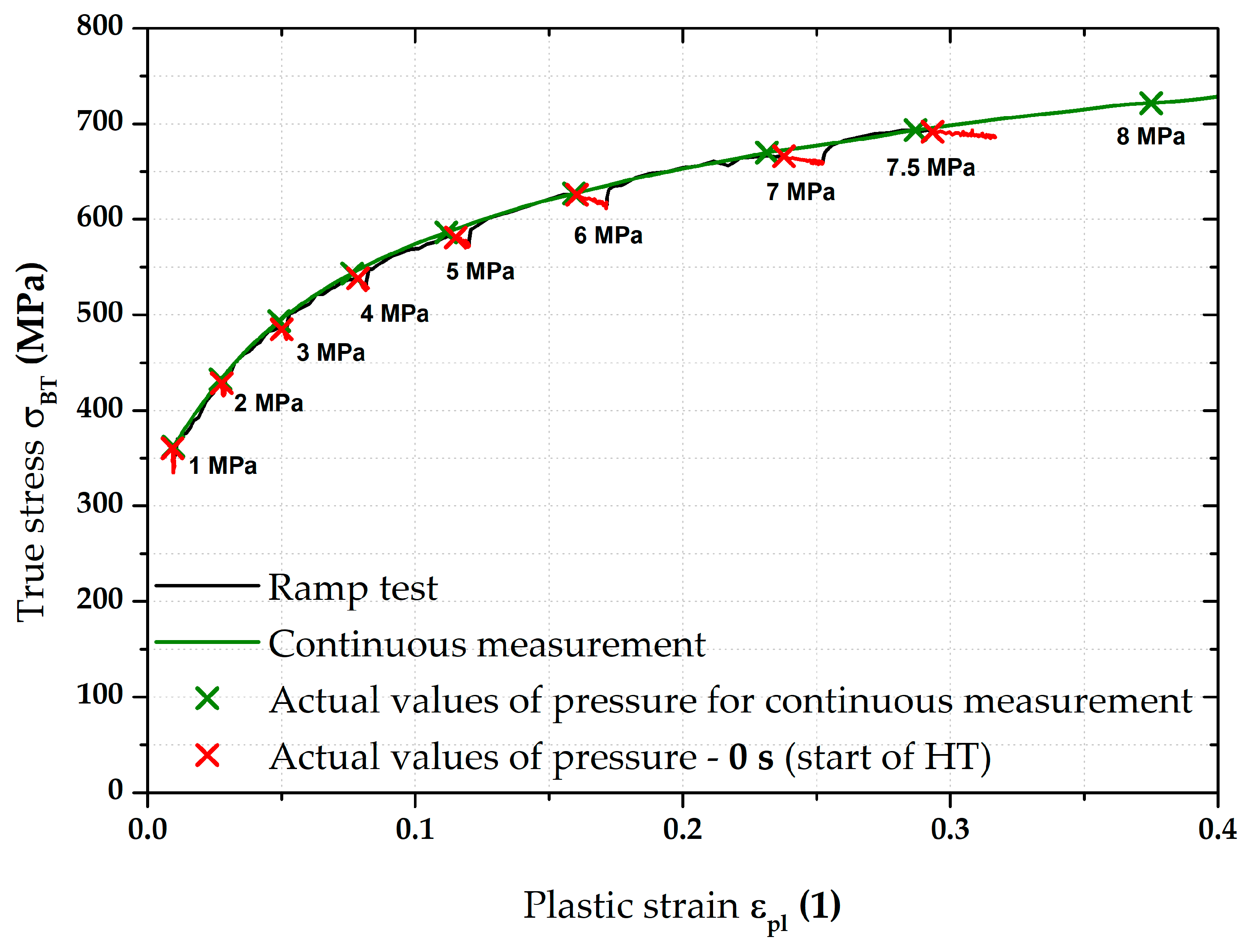 Materials 17 05762 g010