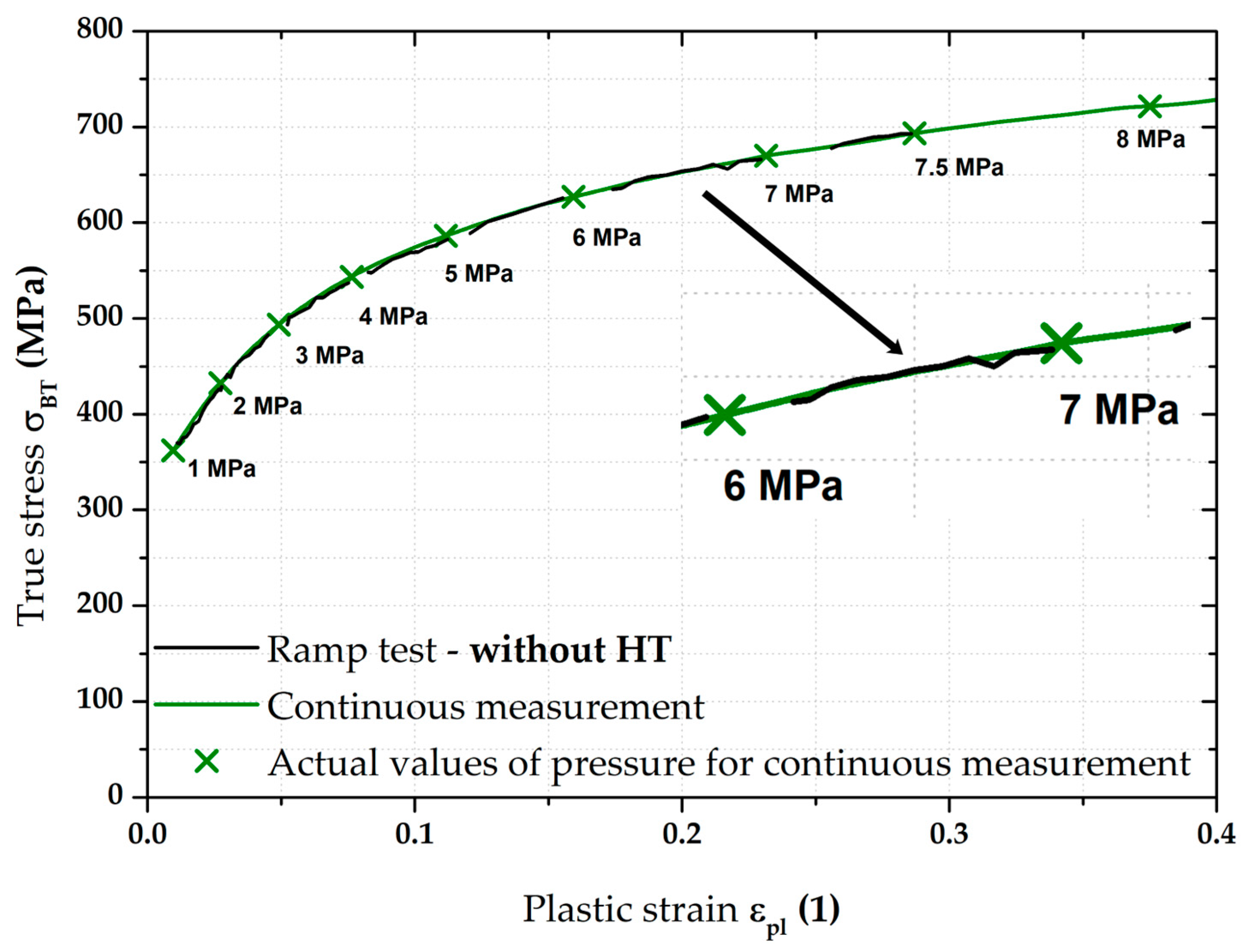 Materials 17 05762 g011