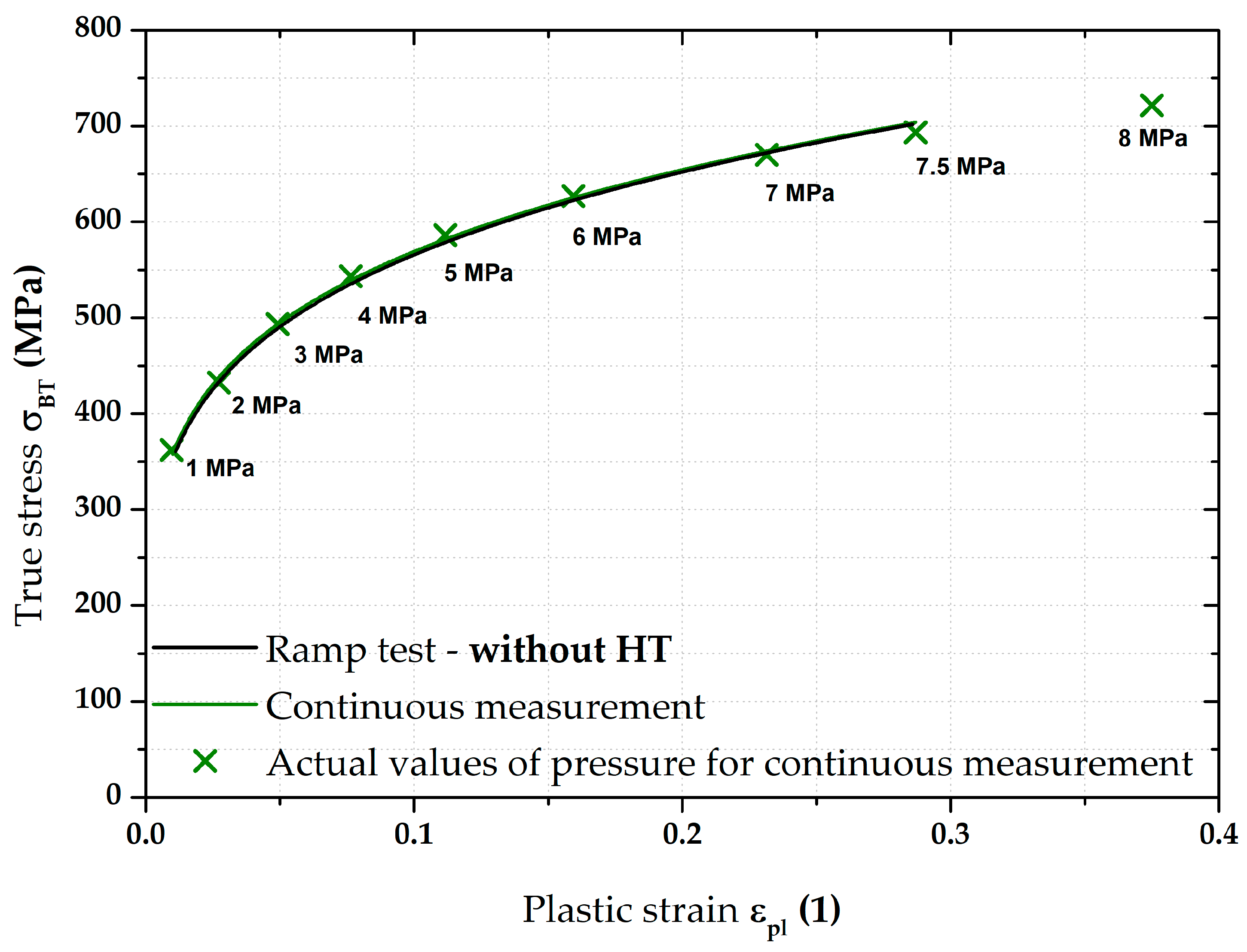 Materials 17 05762 g012