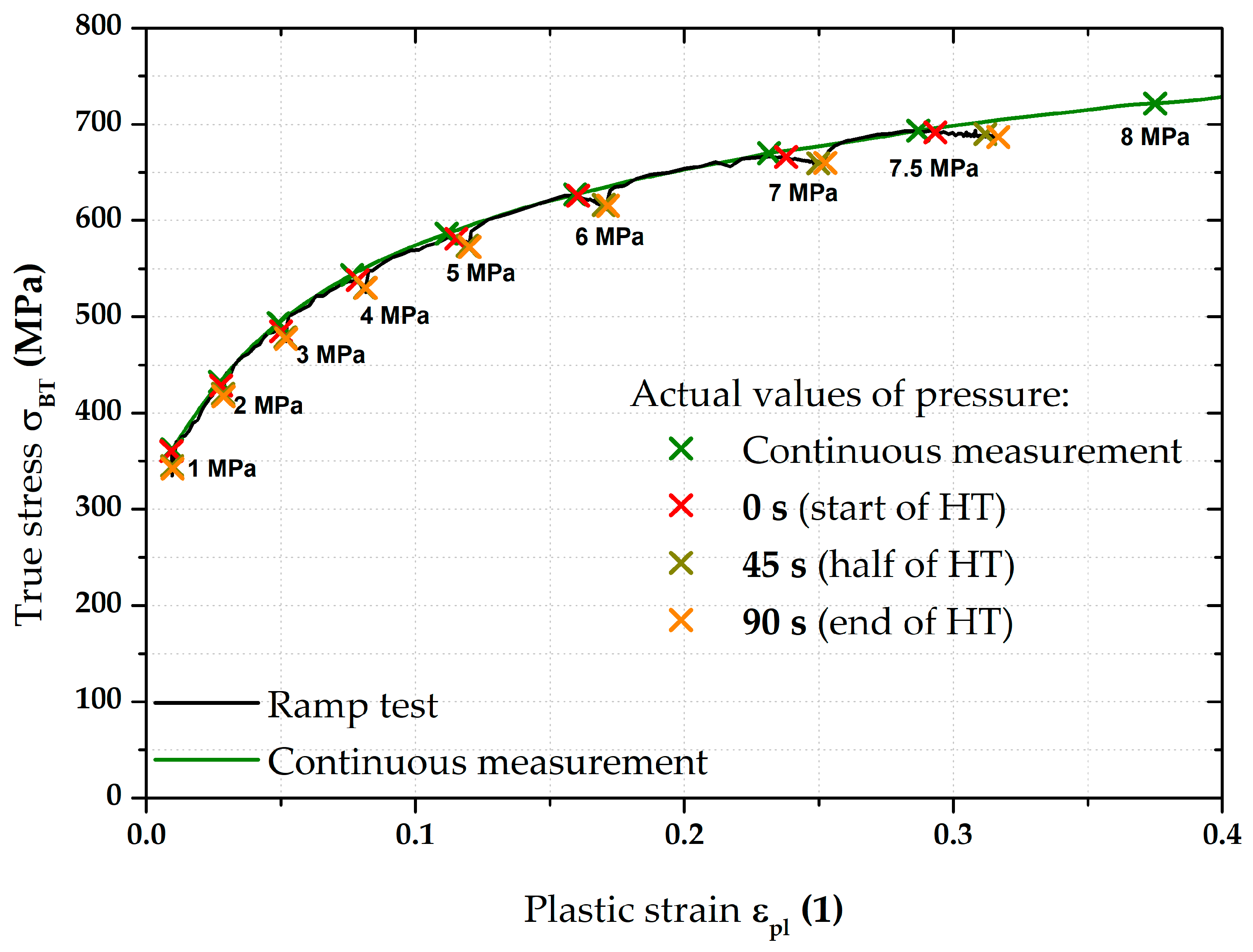 Materials 17 05762 g013