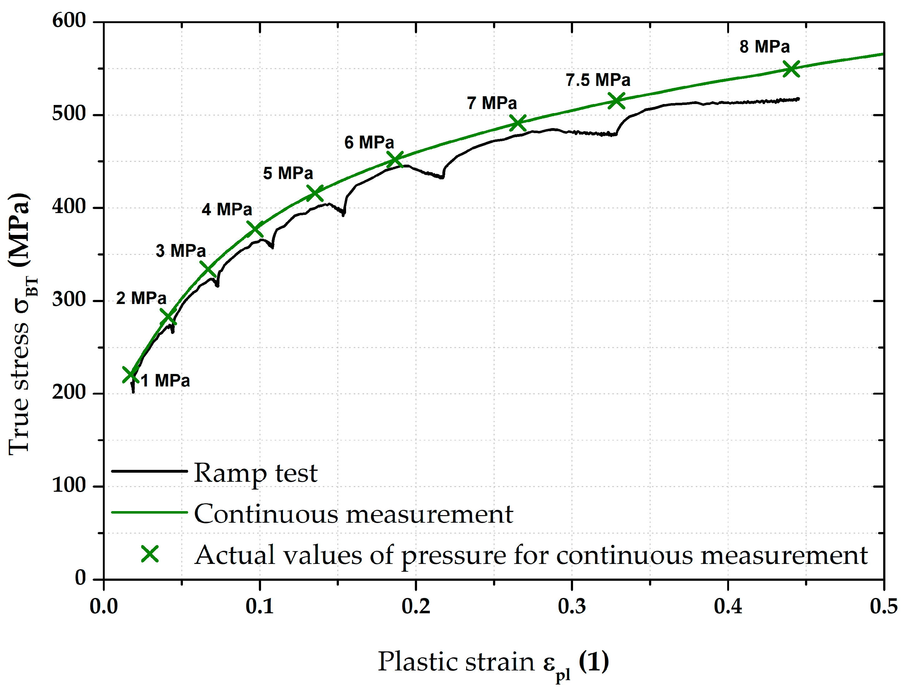 Materials 17 05762 g015