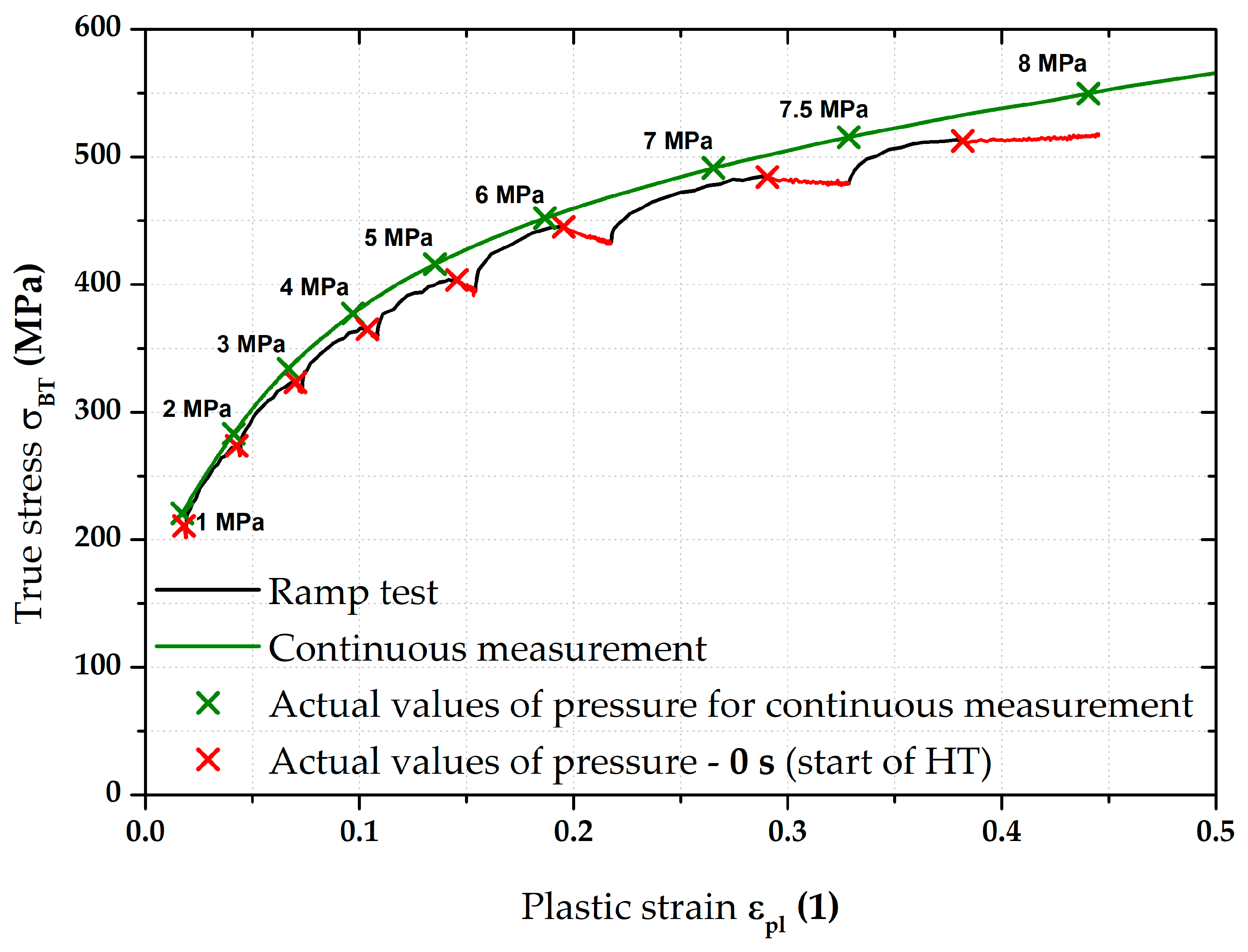 Materials 17 05762 g016