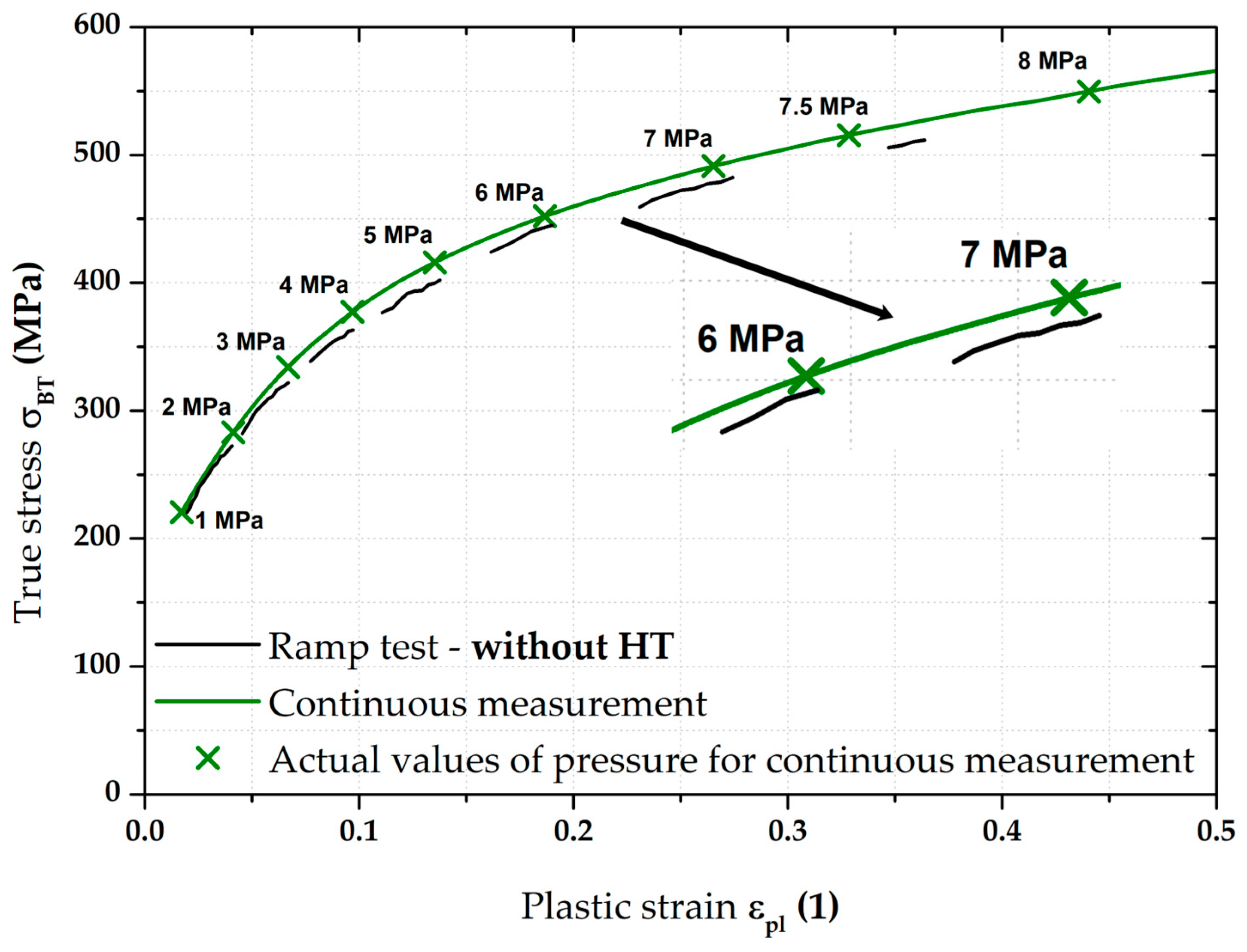 Materials 17 05762 g017