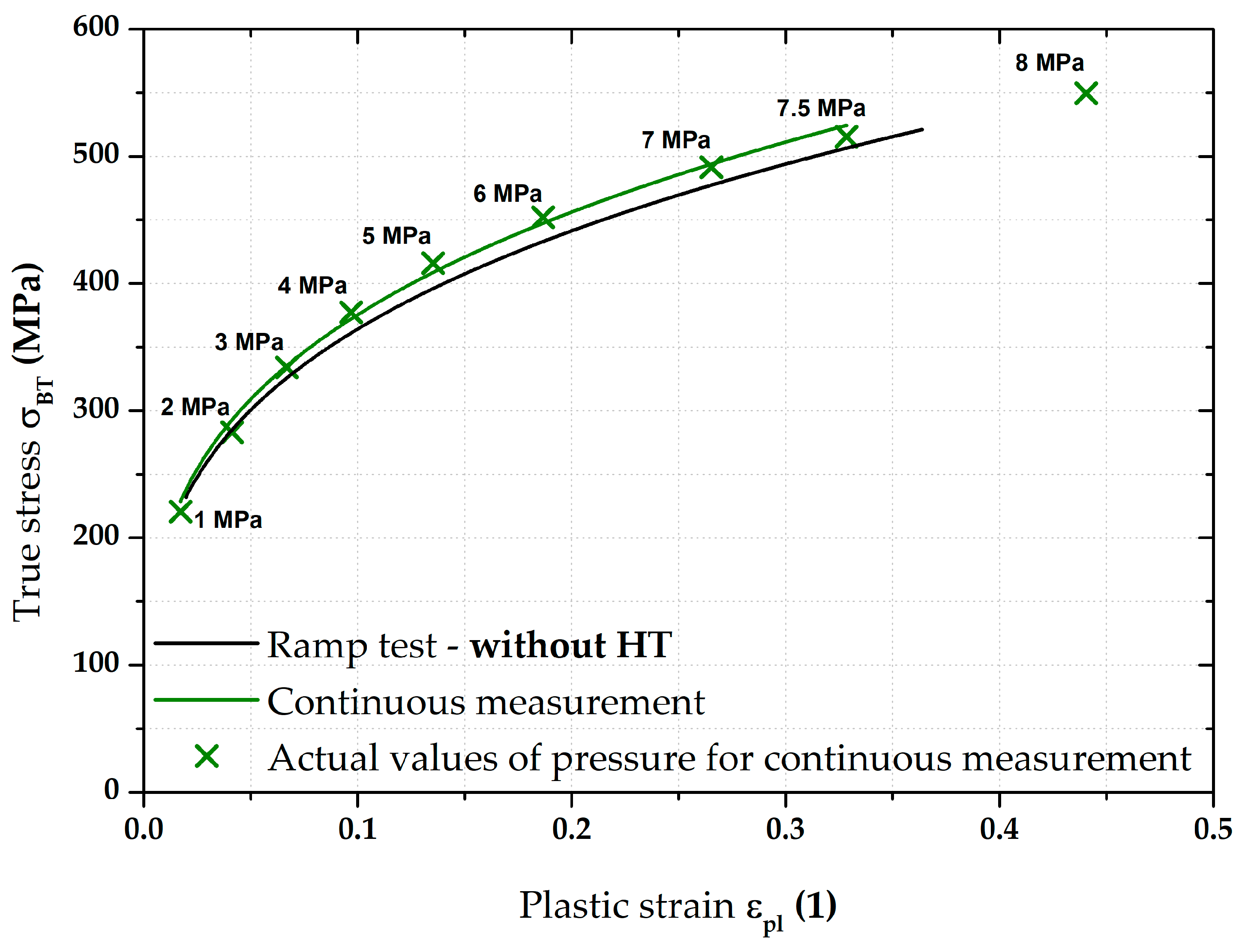Materials 17 05762 g018