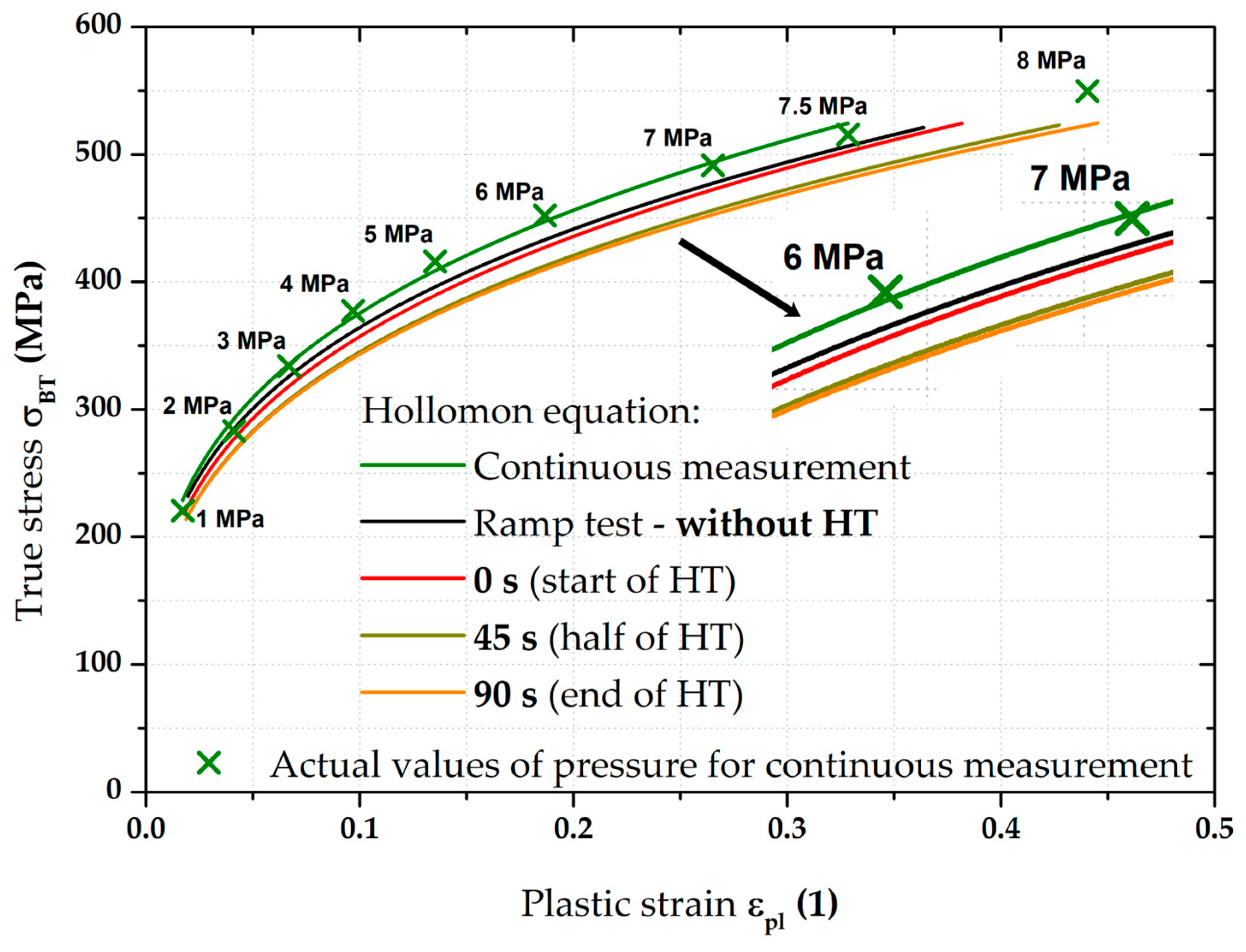 Materials 17 05762 g020