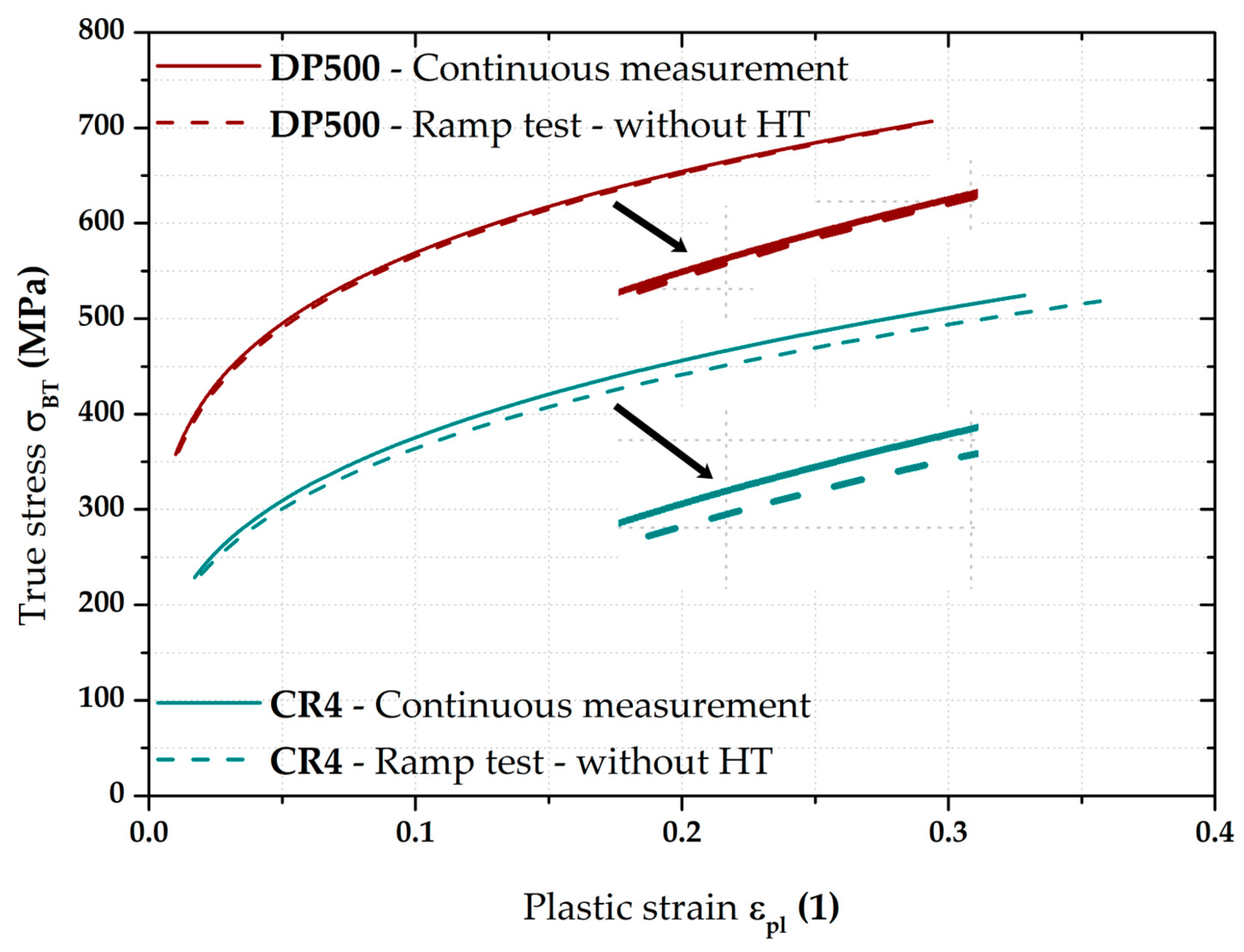 Materials 17 05762 g029